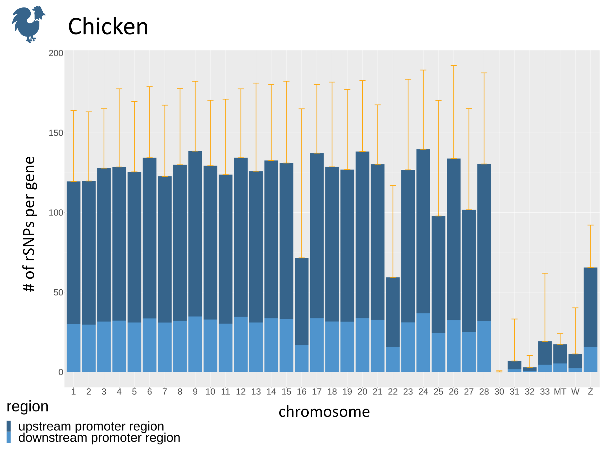Biology 10 00790 g006
