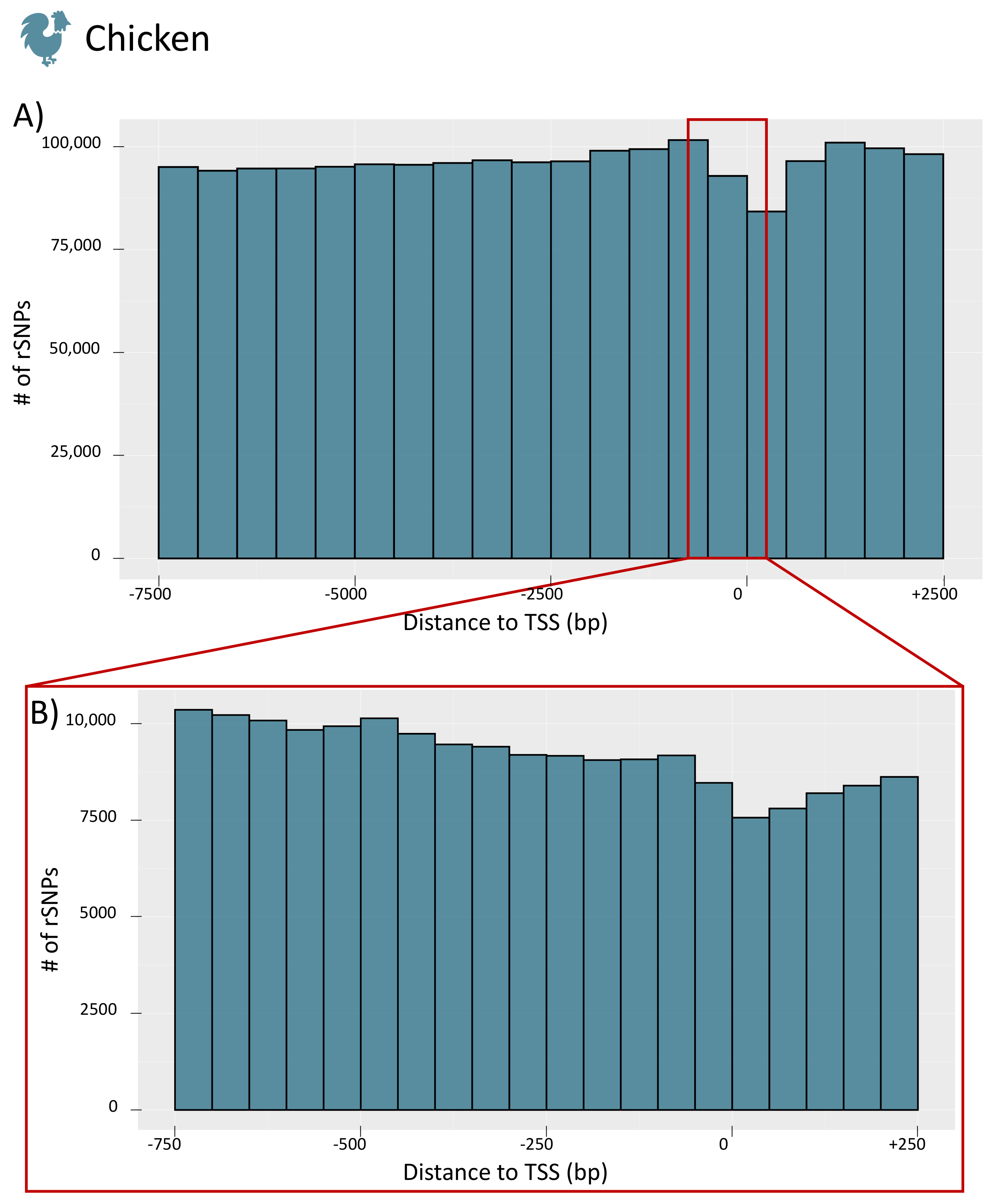 Biology 10 00790 g007