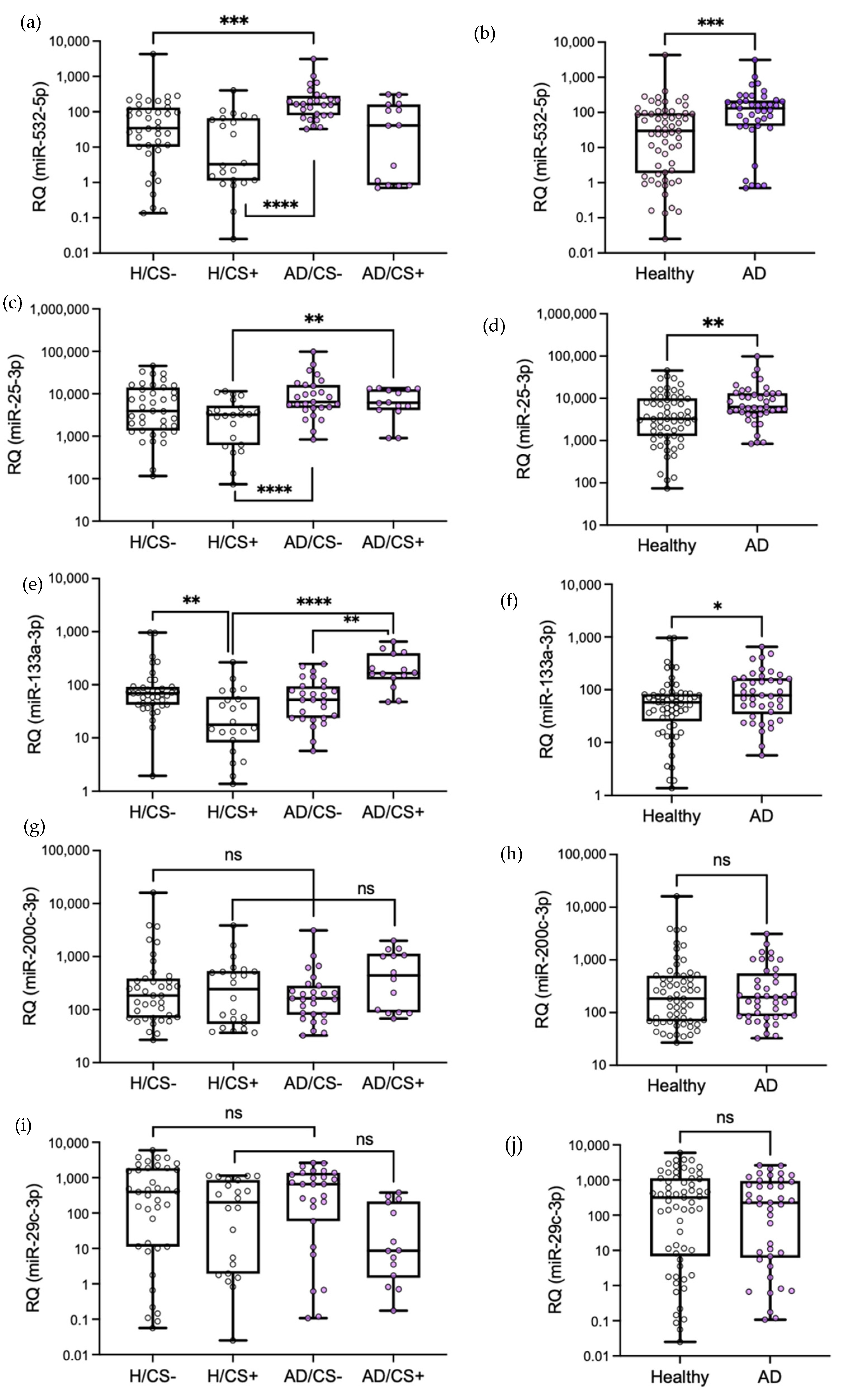 Biology 10 00793 g002