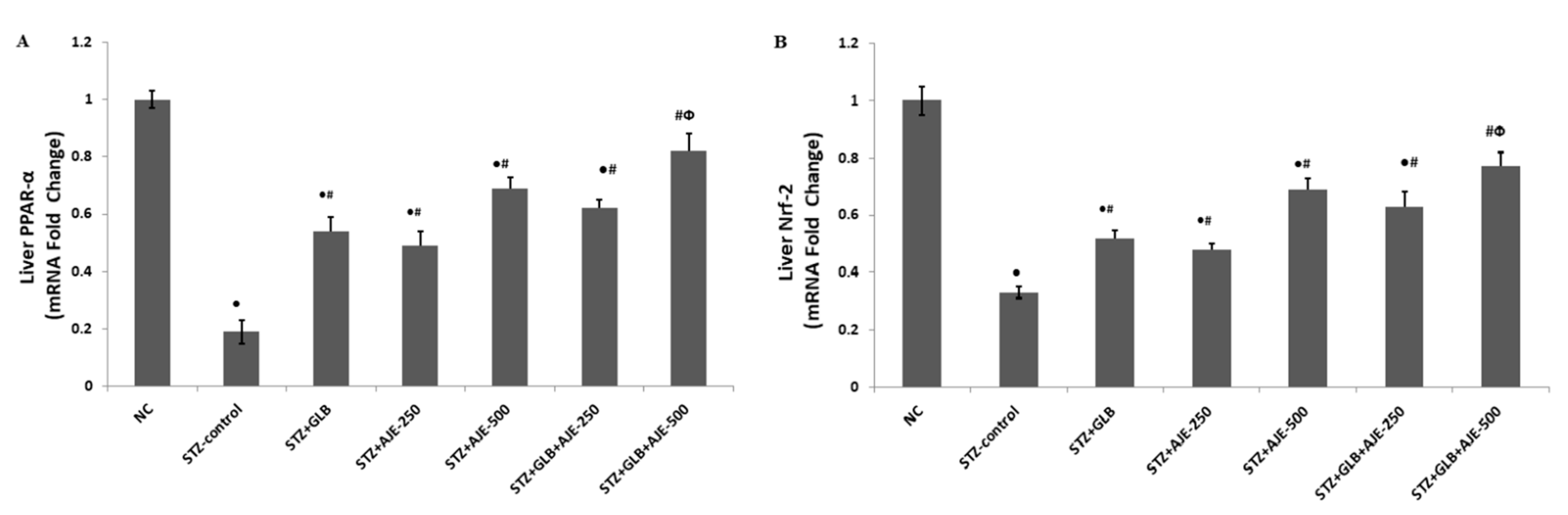 Biology 10 00796 g005