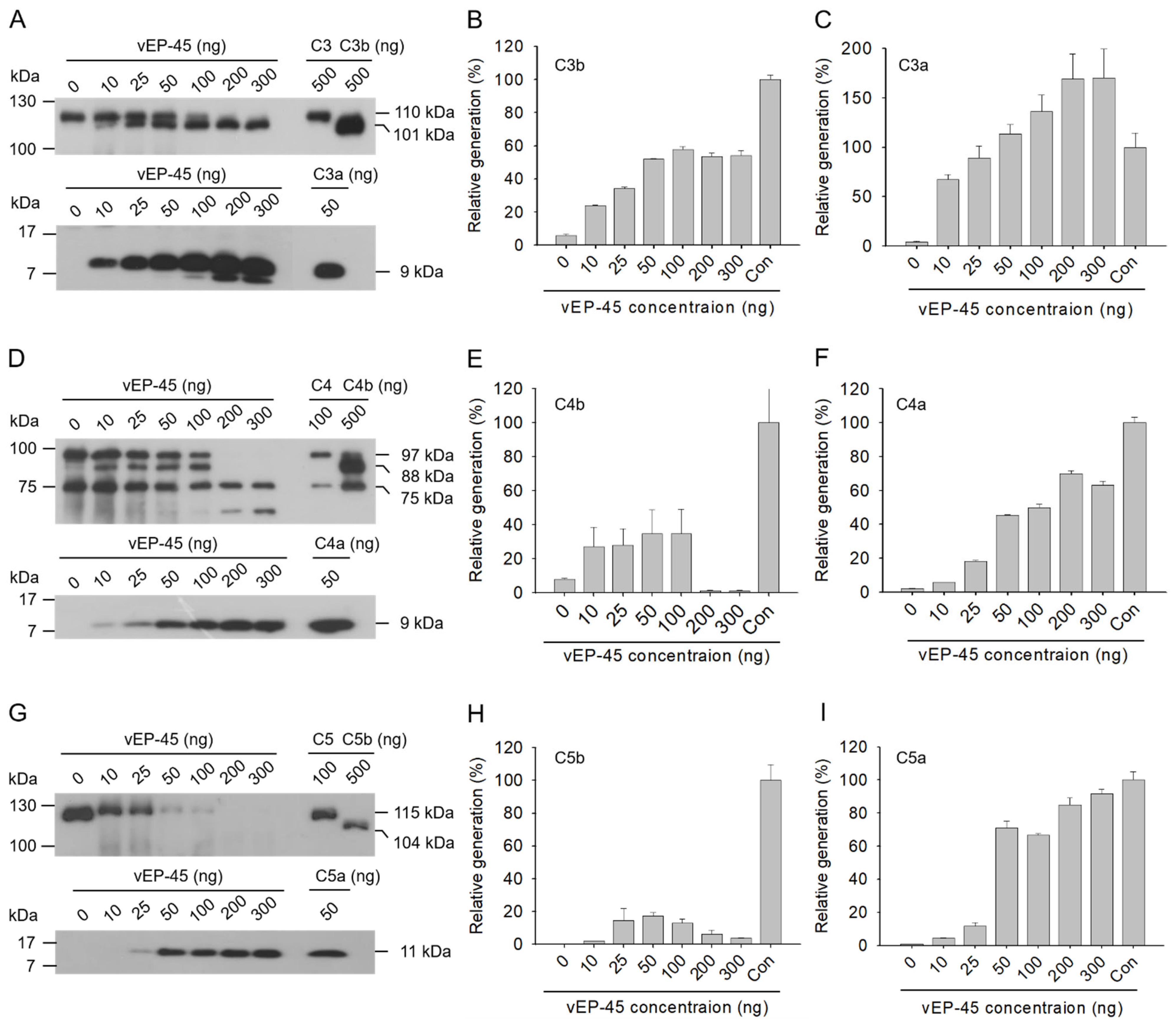 Biology 10 00798 g002 Biology 10 00798 g002