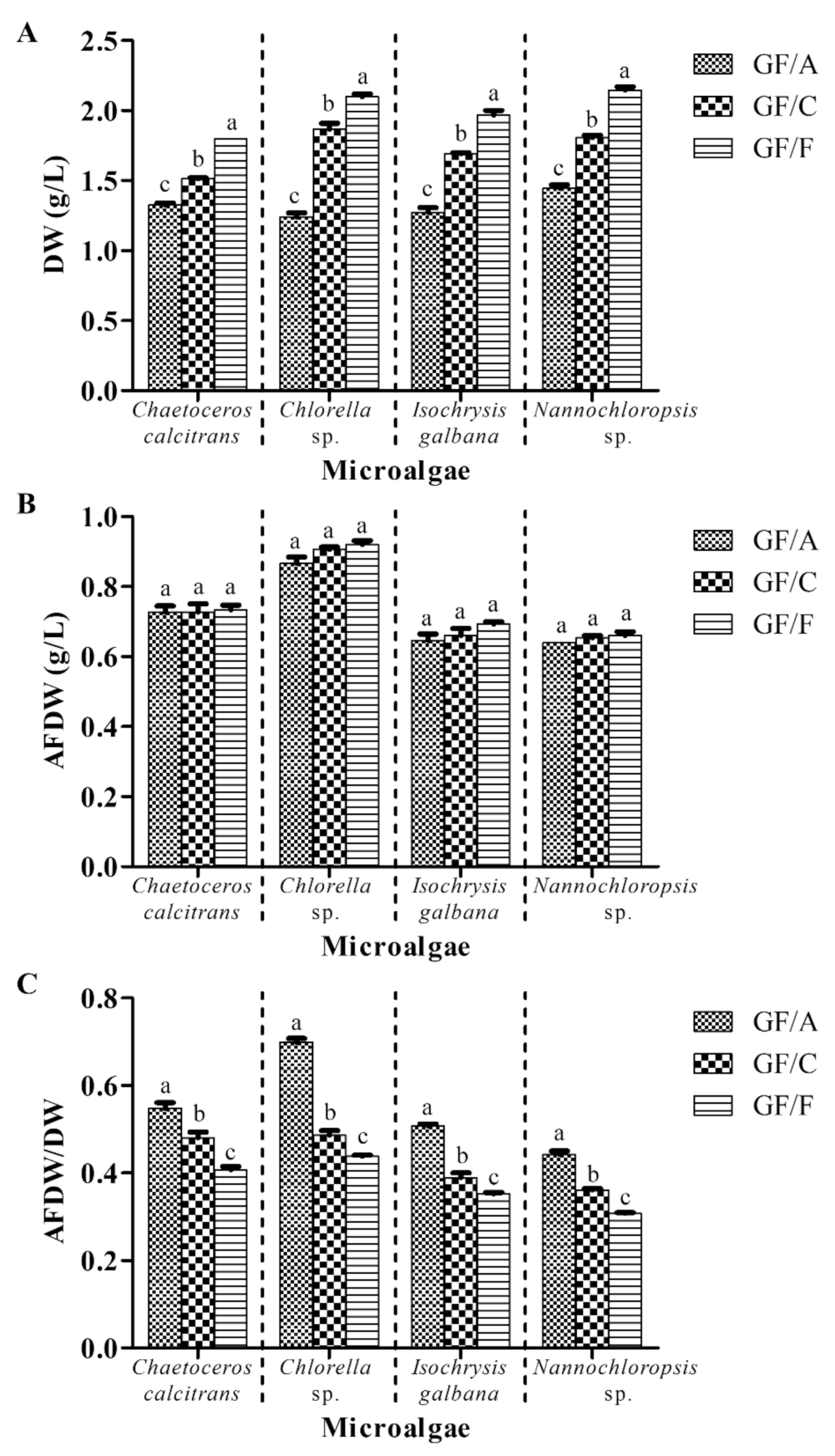 Biology 10 00799 g002