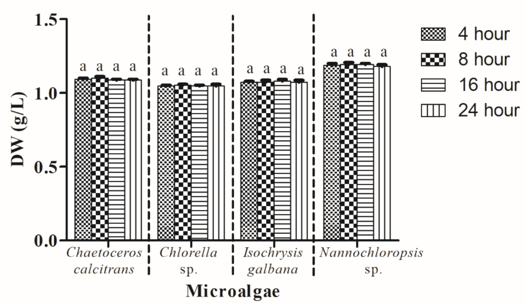 Biology 10 00799 g008