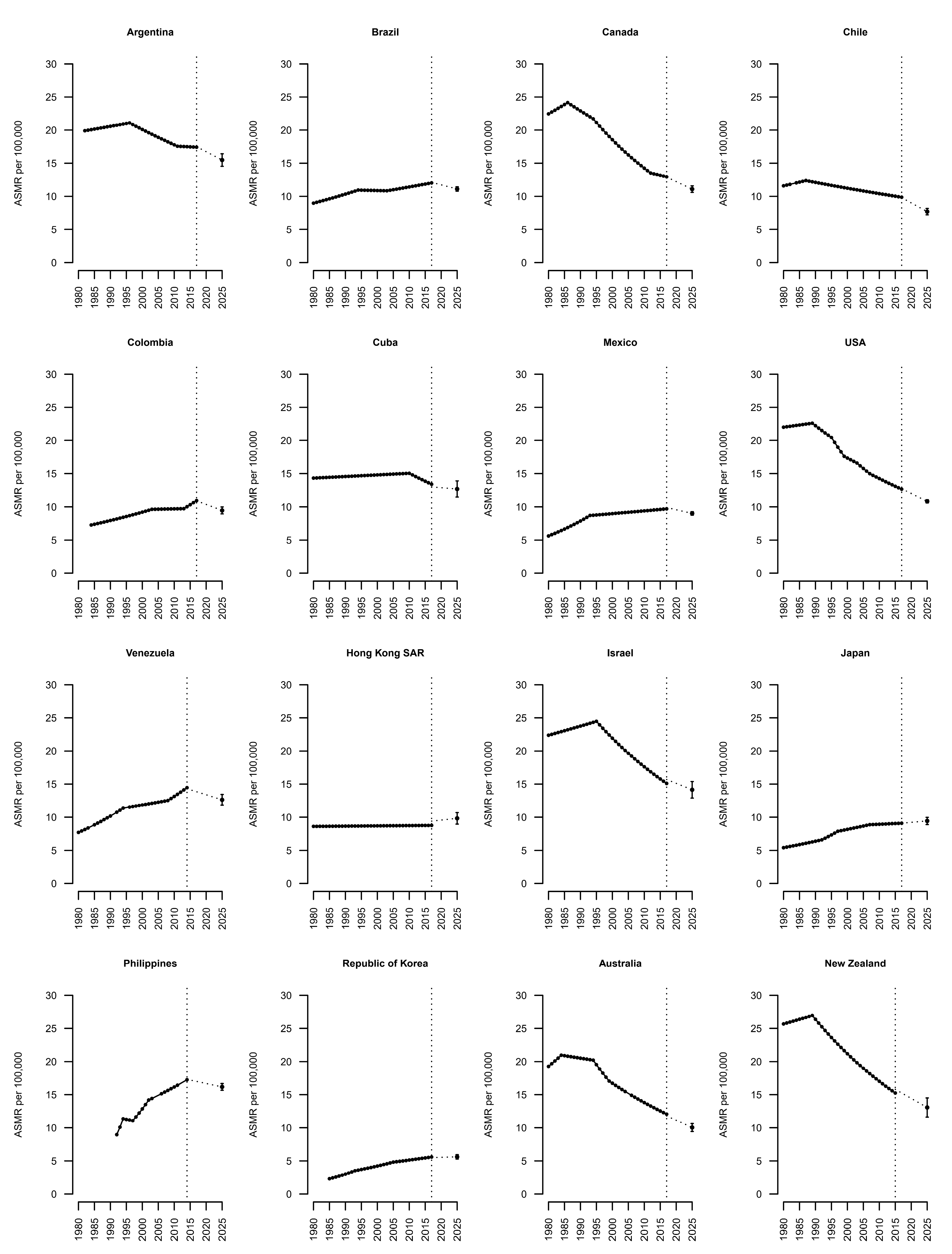 Biology 10 00814 g002