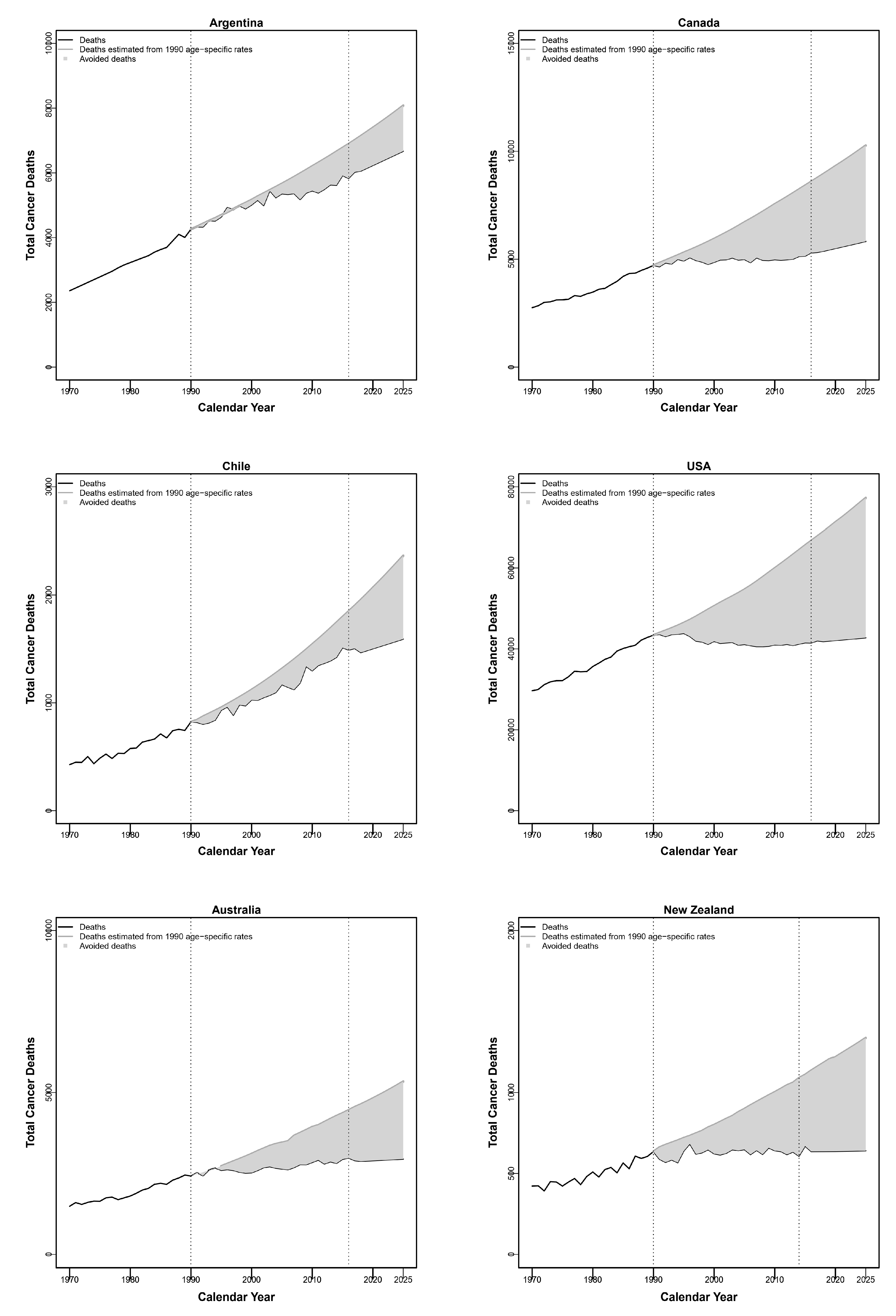Biology 10 00814 g003