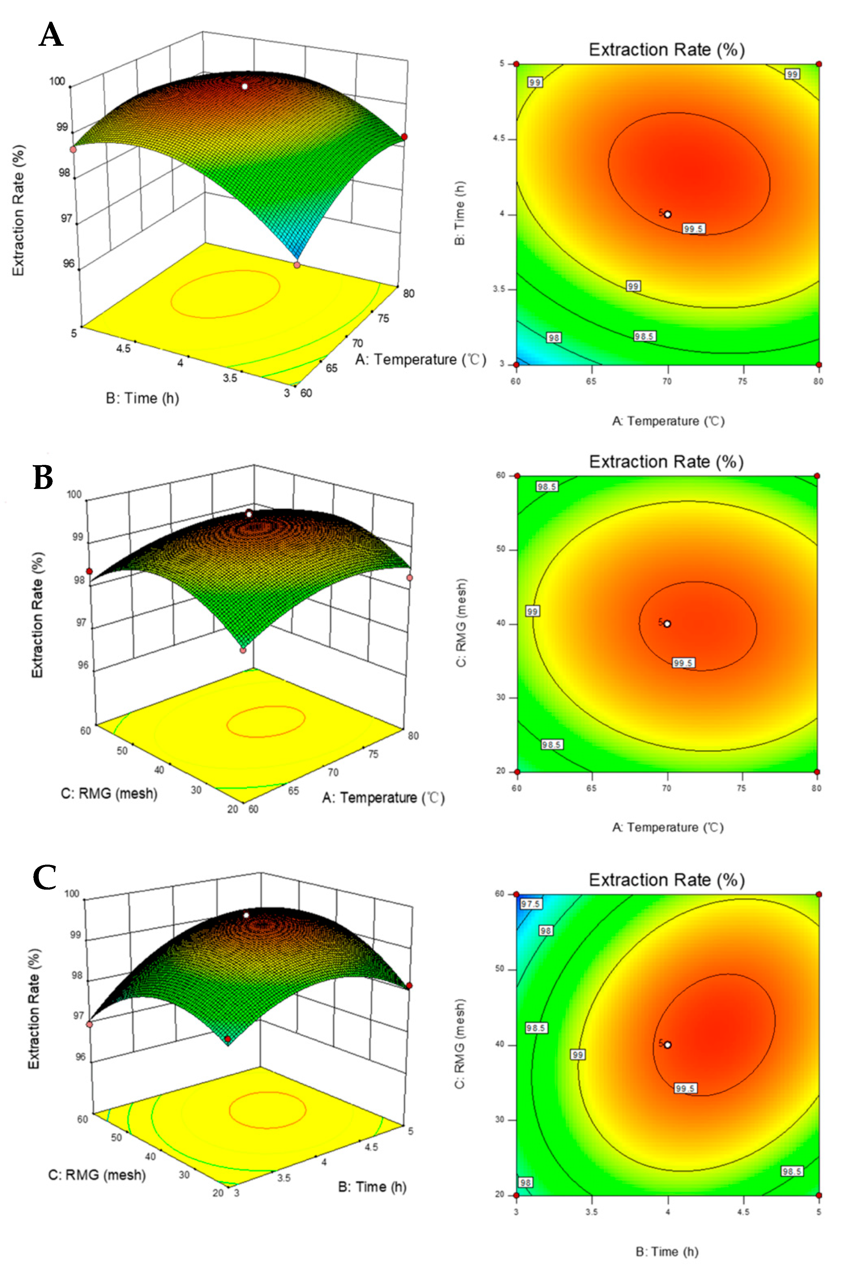 Biology 10 00815 g003