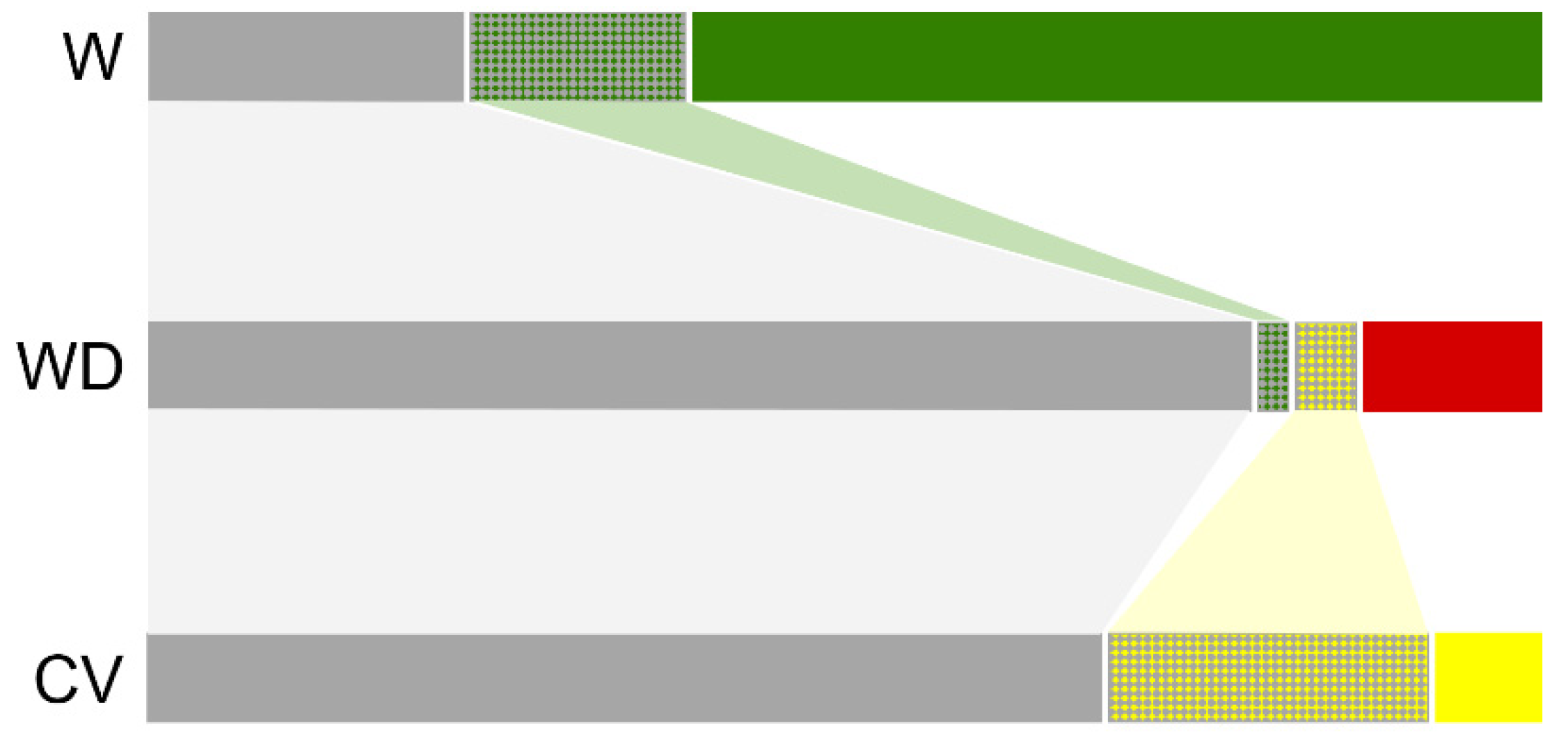 Biology 10 00828 g003 Biology 10 00828 g003