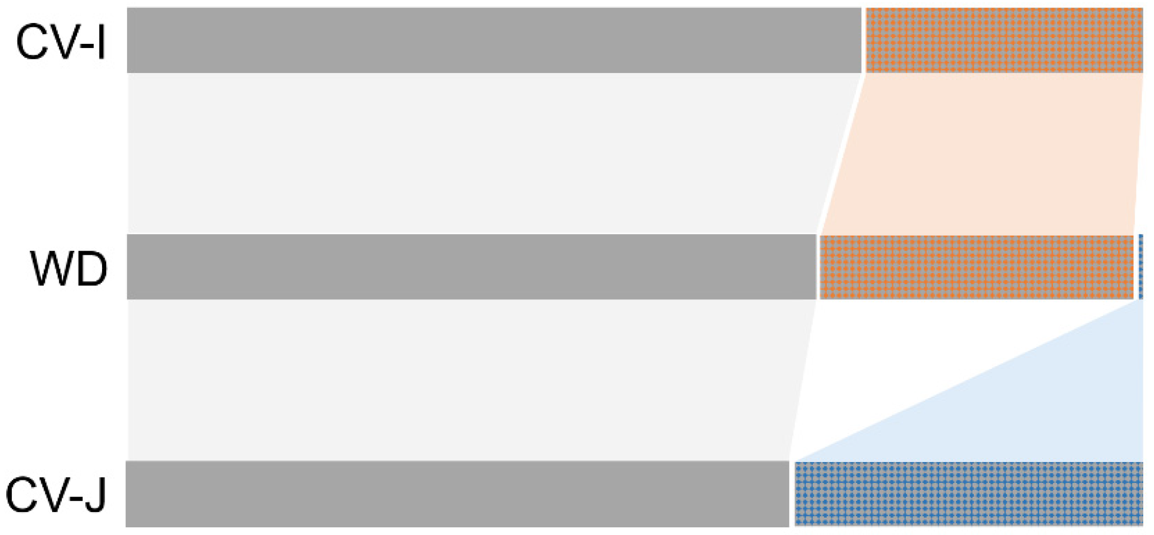 Biology 10 00828 g004 Biology 10 00828 g004