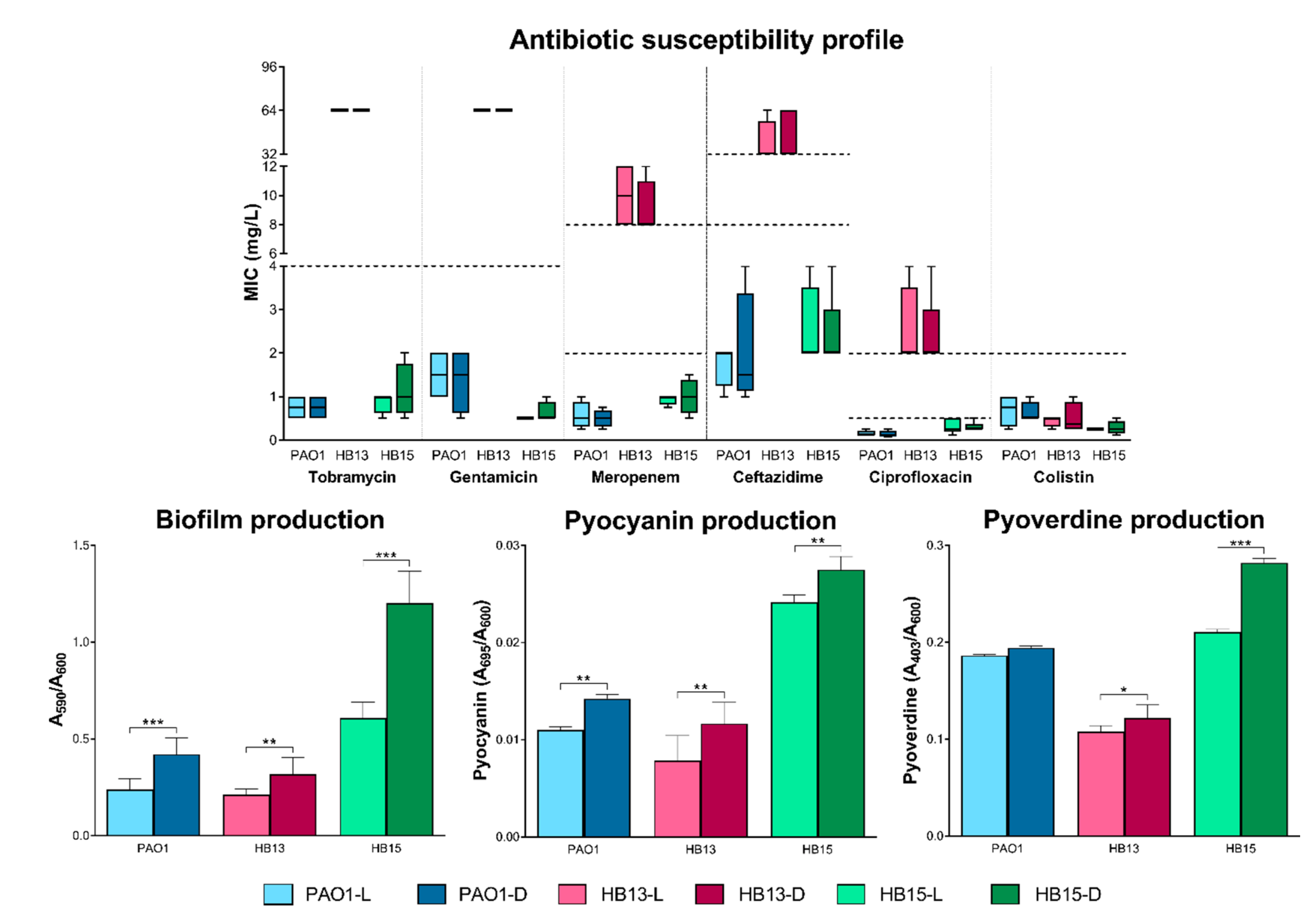 Biology 10 00837 g001