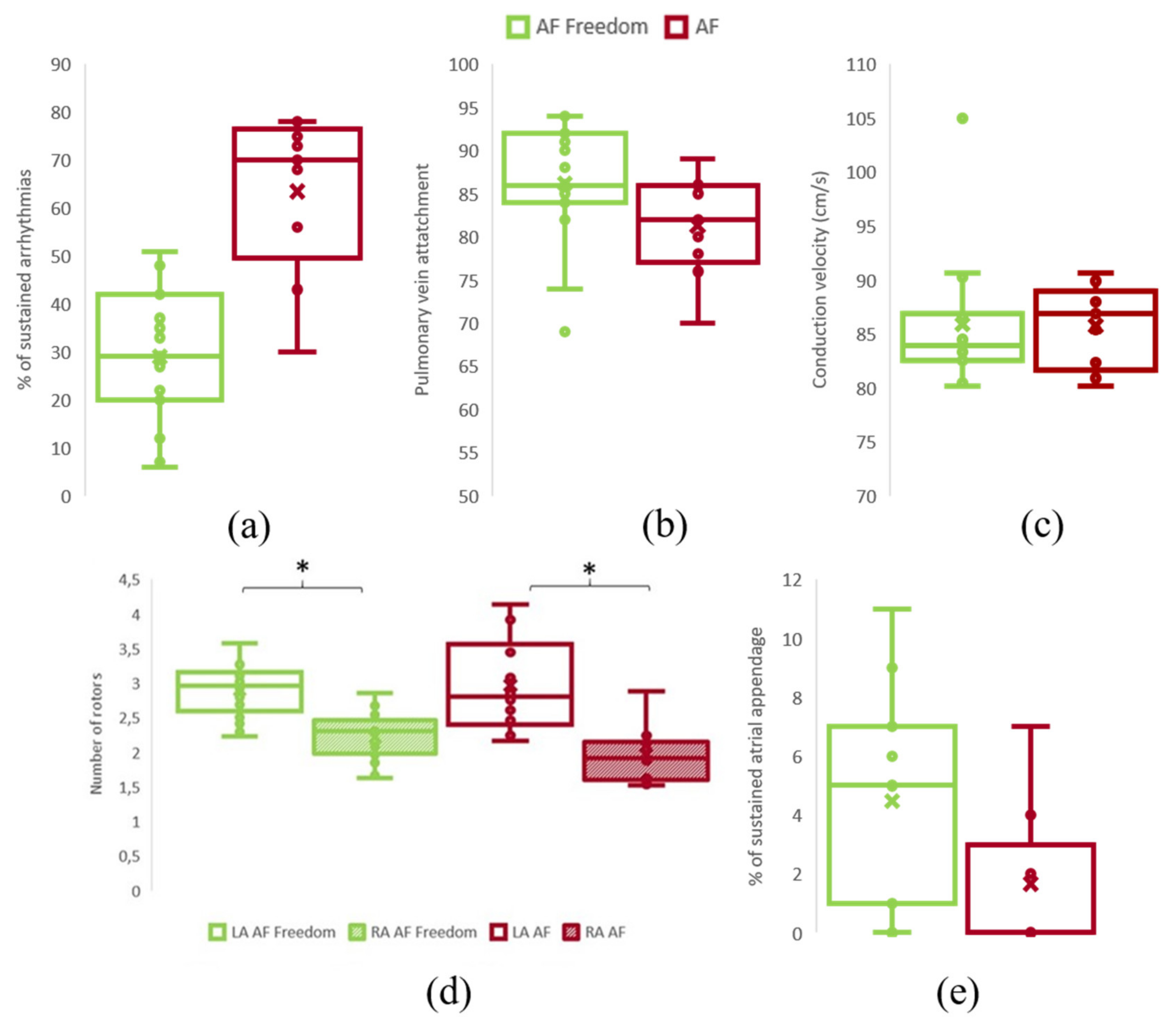 Biology 10 00838 g005
