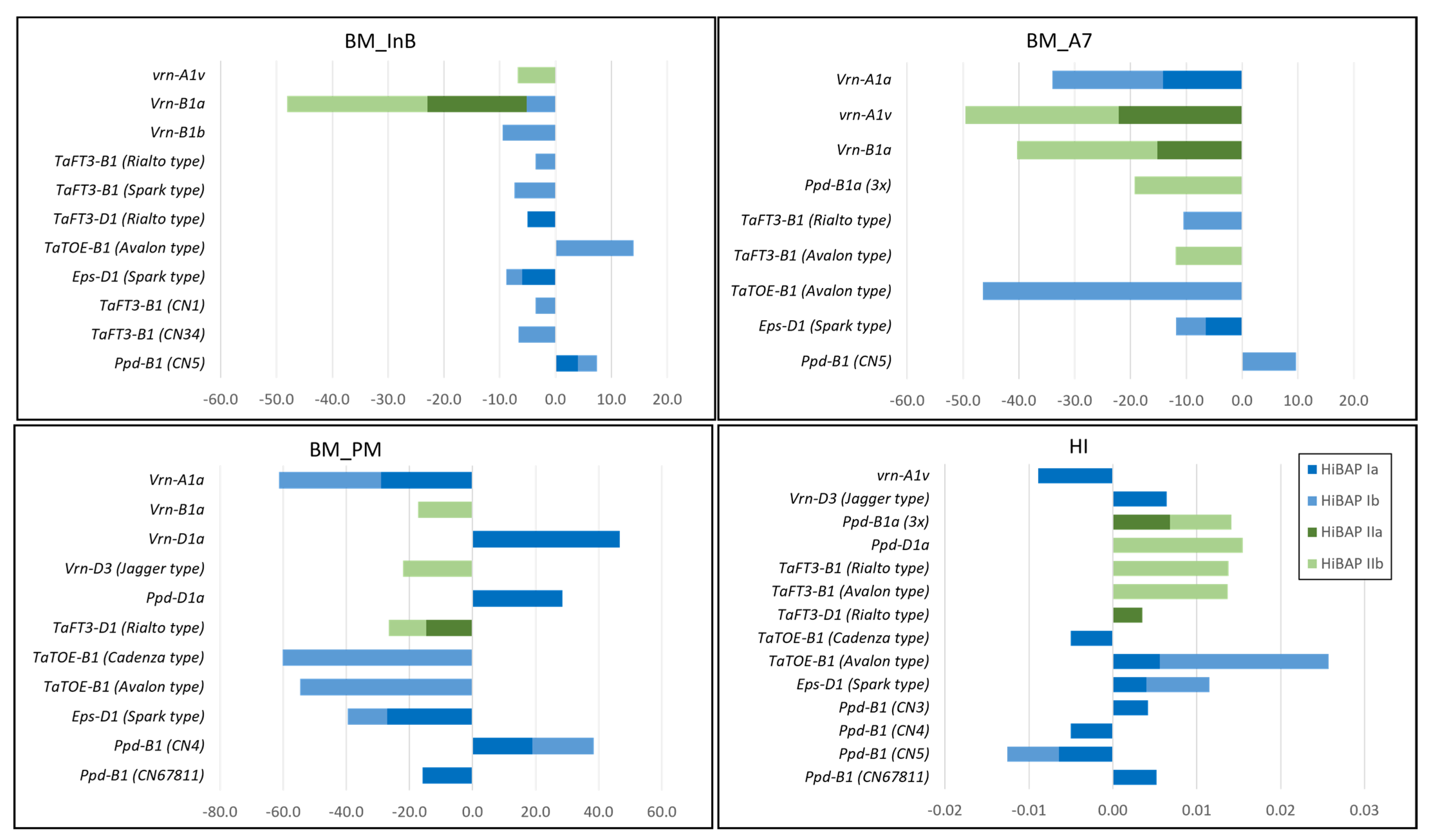 Biology 10 00855 g003