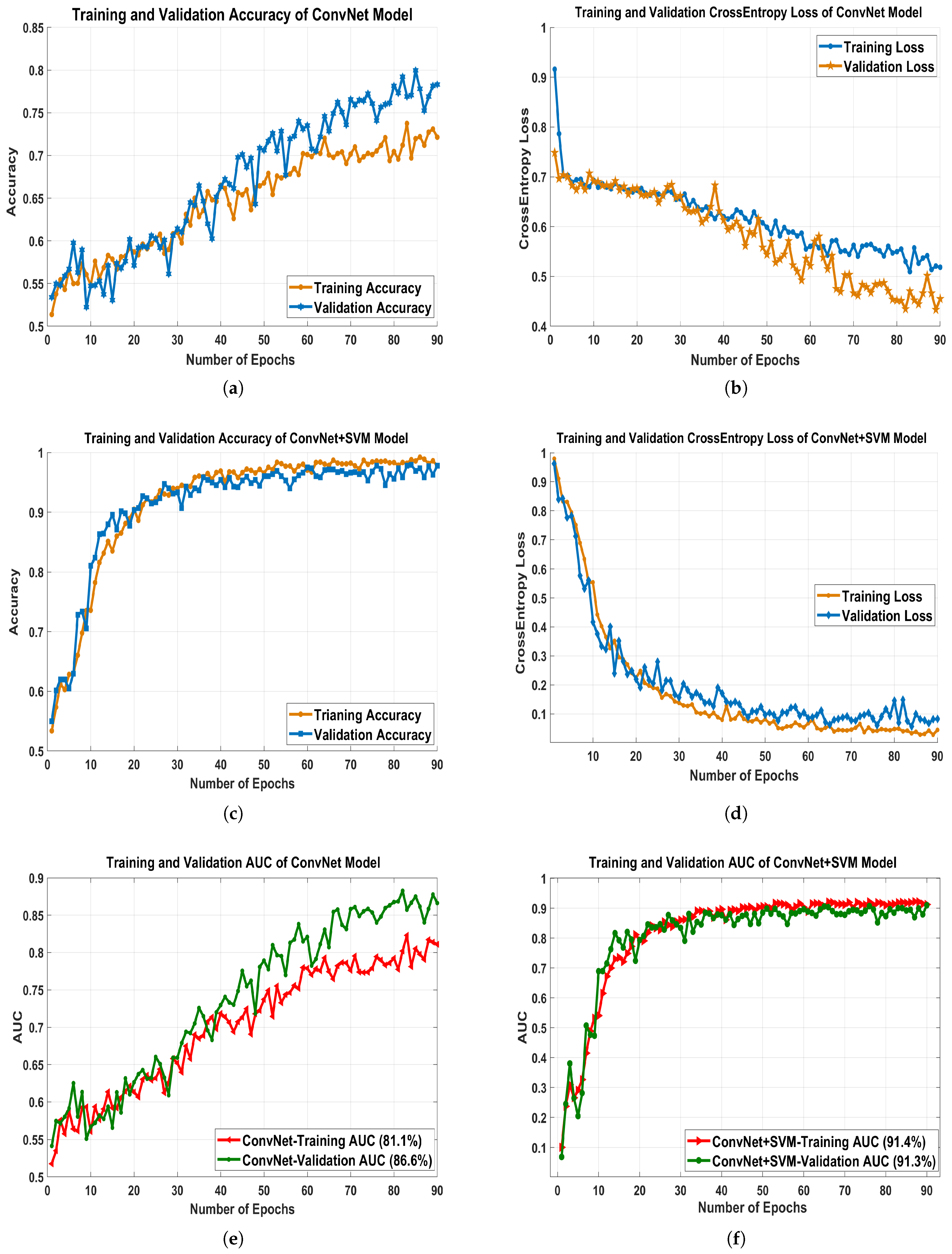 Biology 10 00859 g007 550
