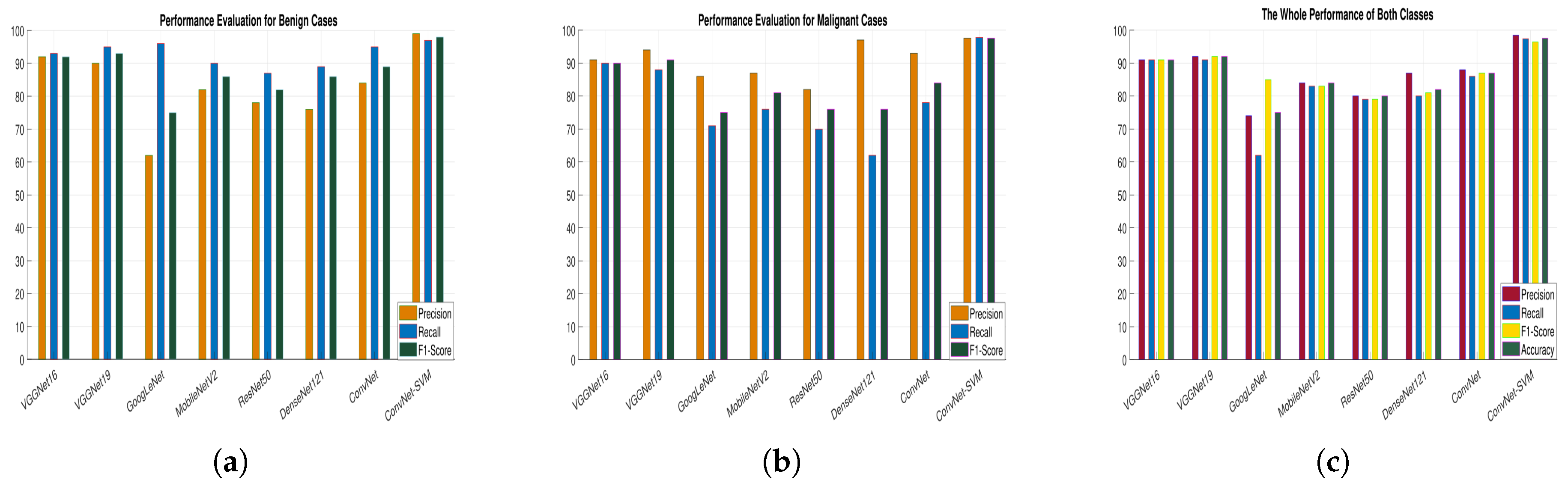 Biology 10 00859 g008 550