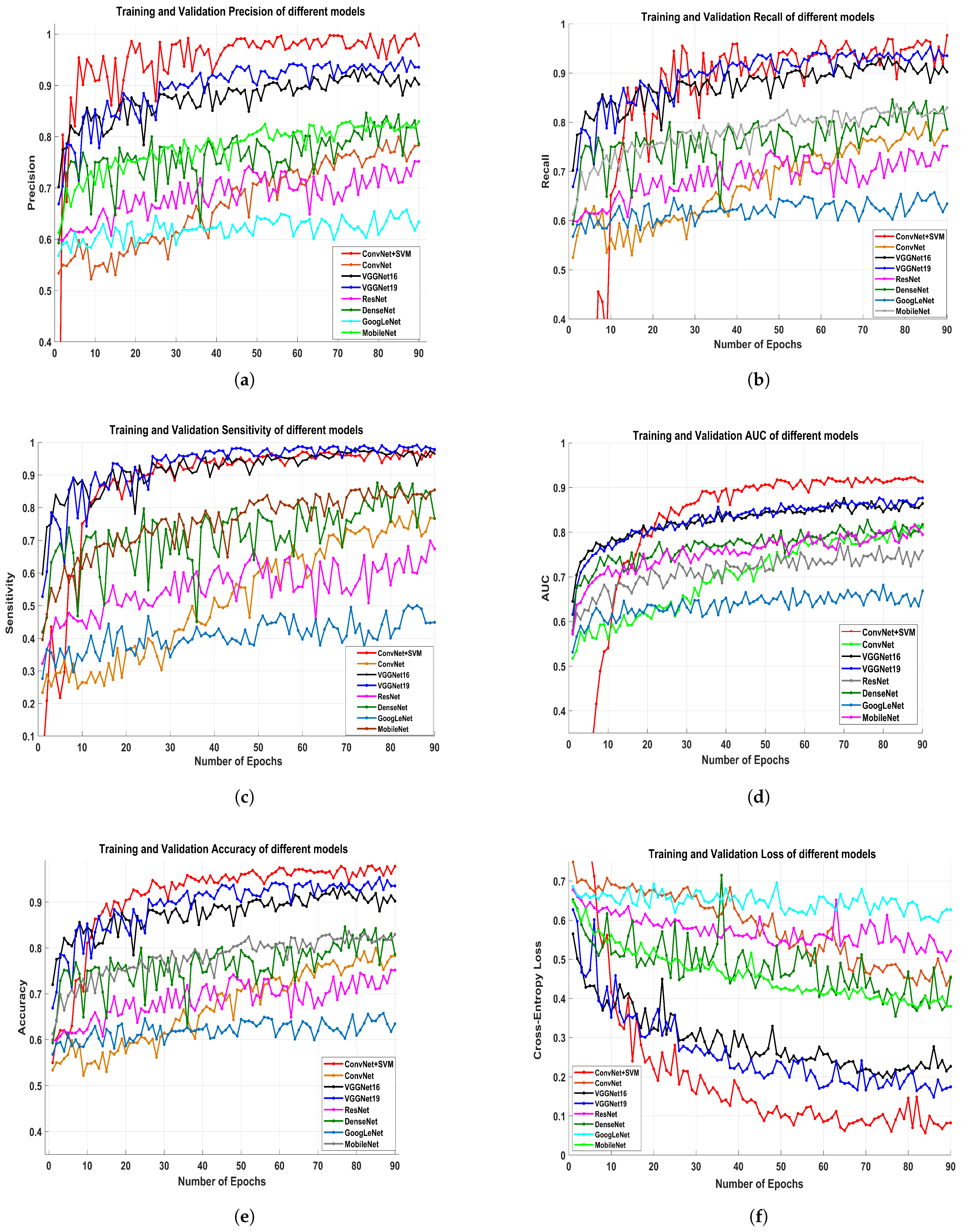 Biology 10 00859 g009 550