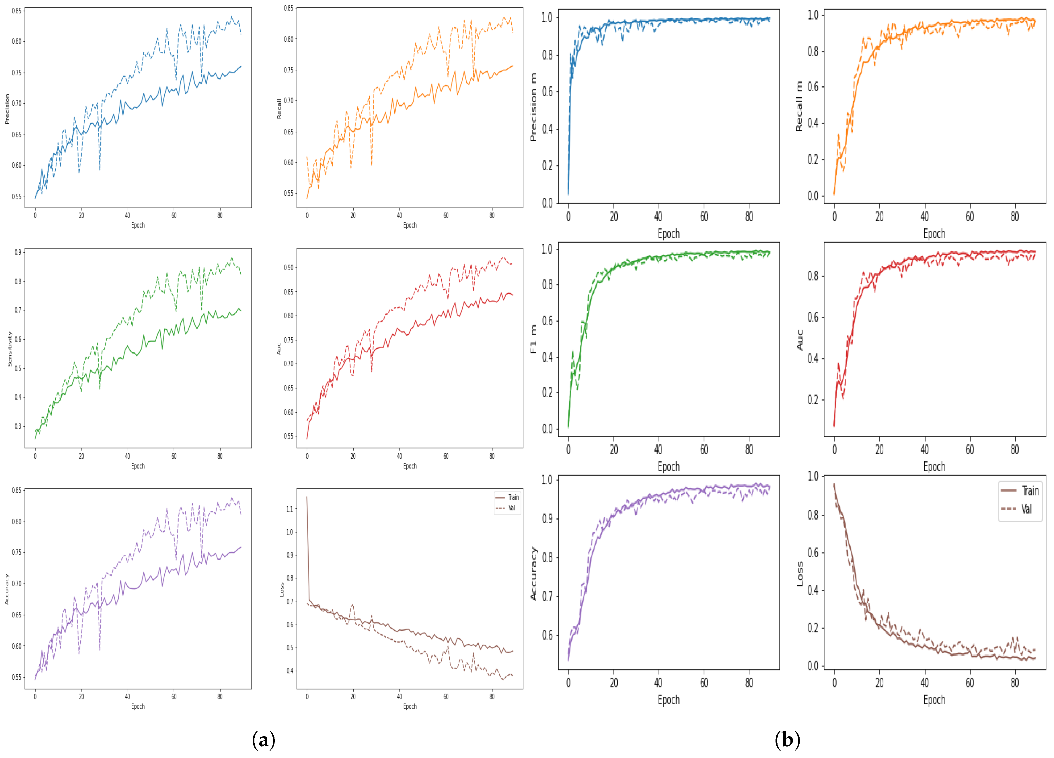 Biology 10 00859 g010 550