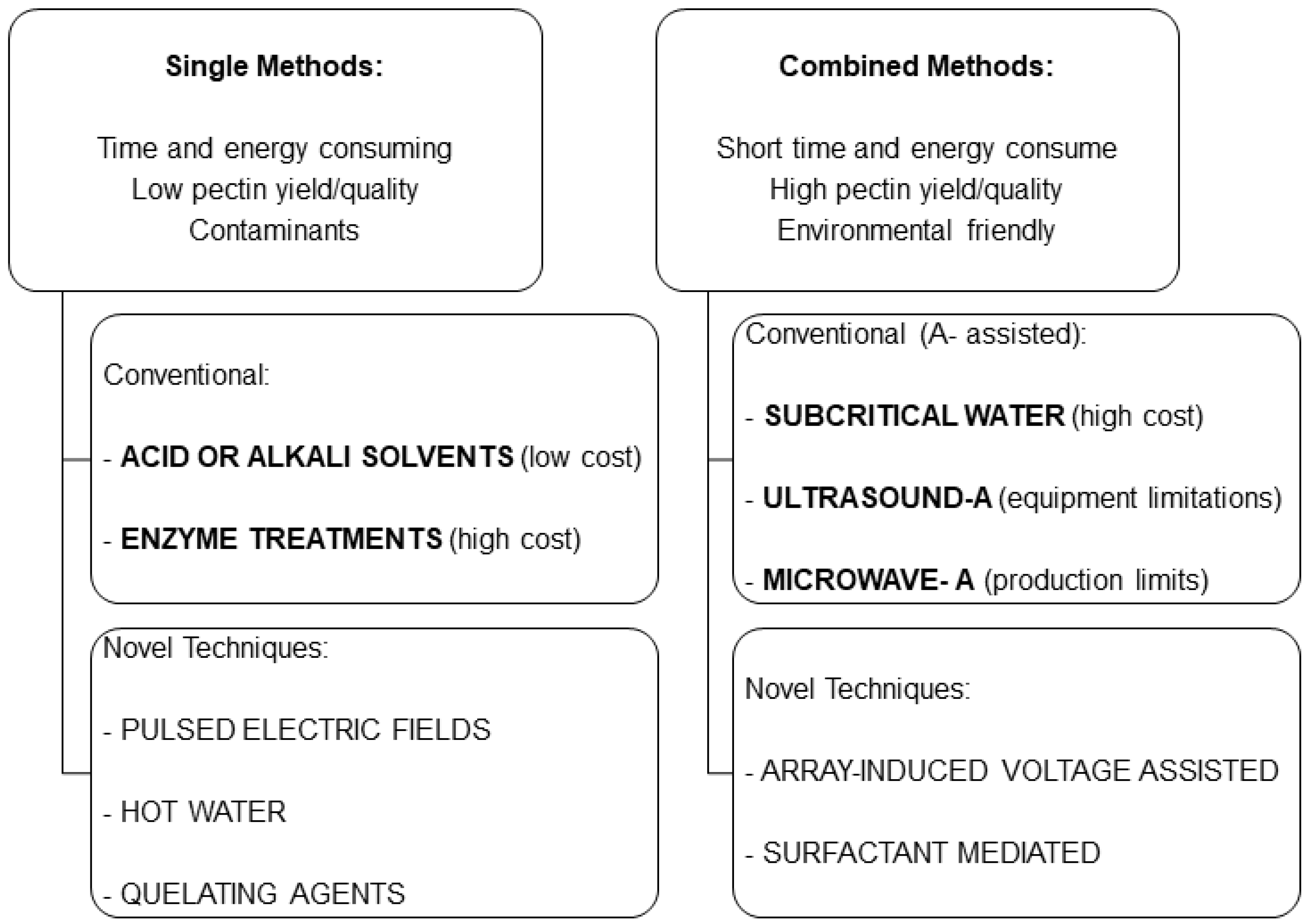 Biology 10 00860 g002 Biology 10 00860 g002