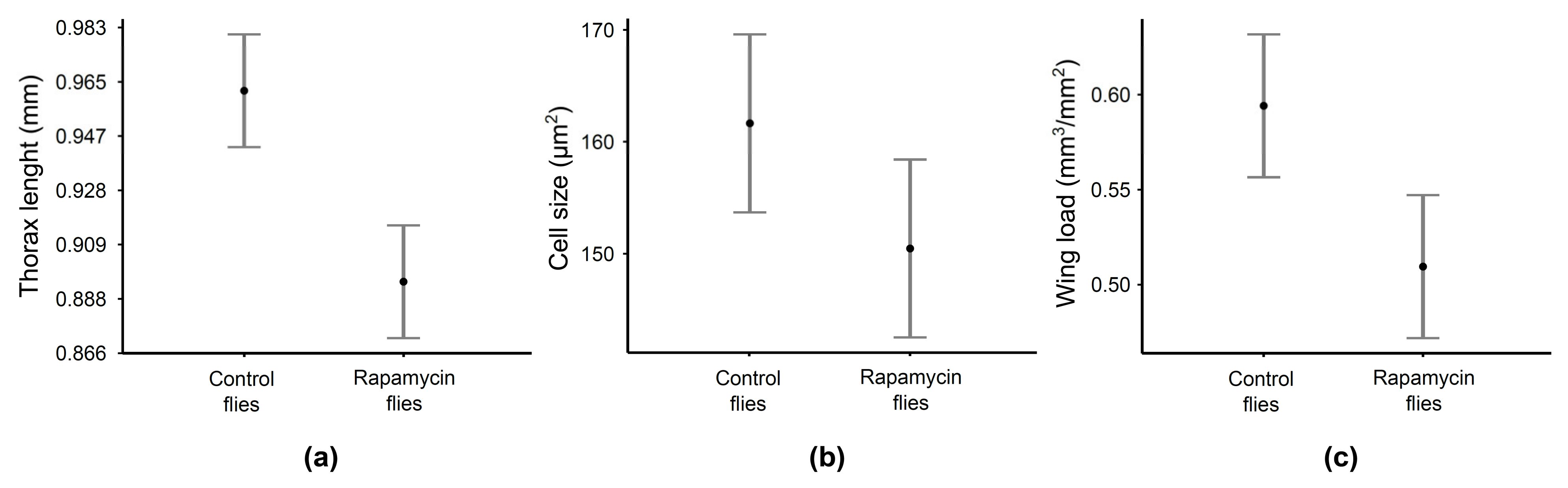 Biology 10 00861 g002 Biology 10 00861 g002