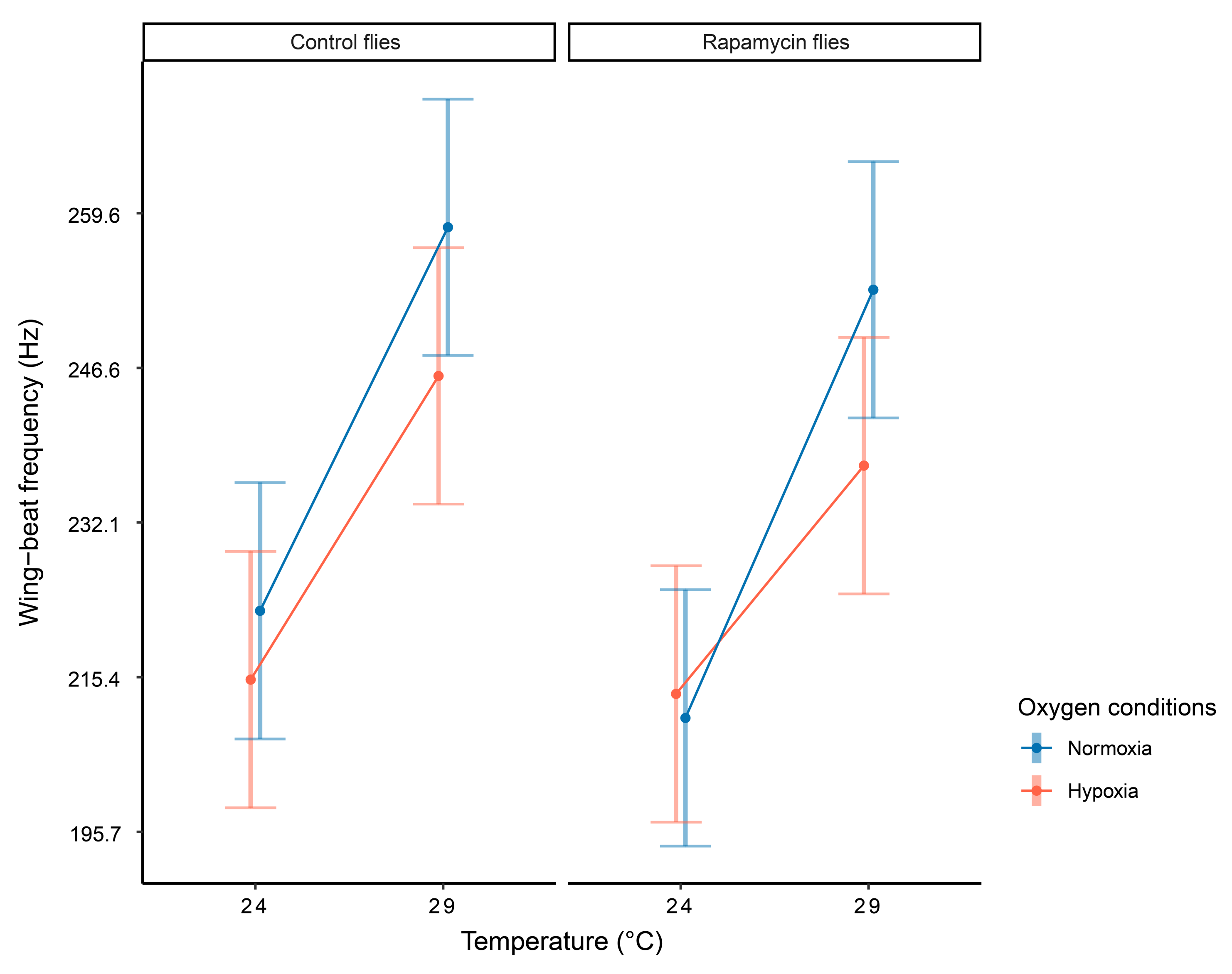 Biology 10 00861 g003 Biology 10 00861 g003