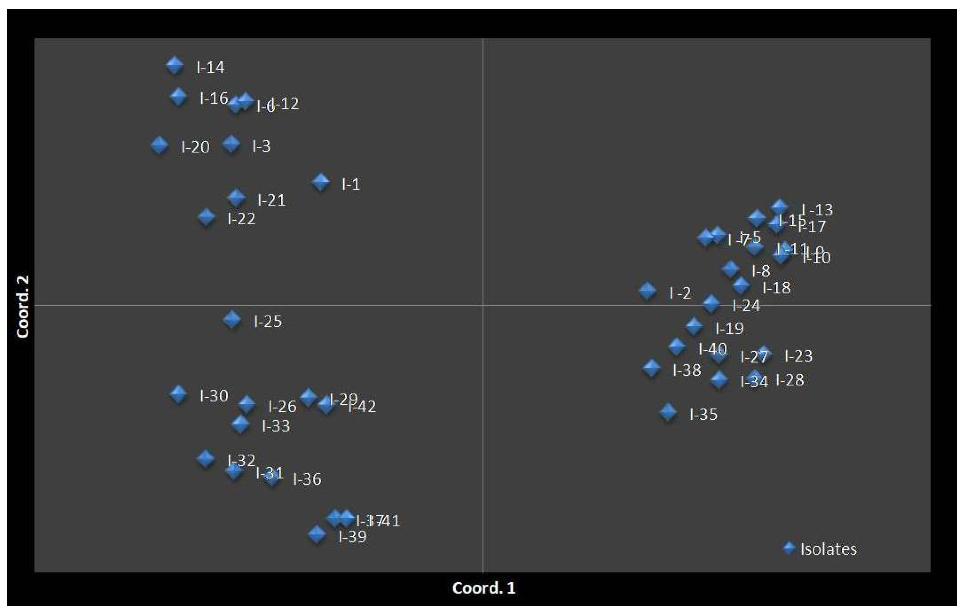 Biology 10 00862 g009 Biology 10 00862 g009
