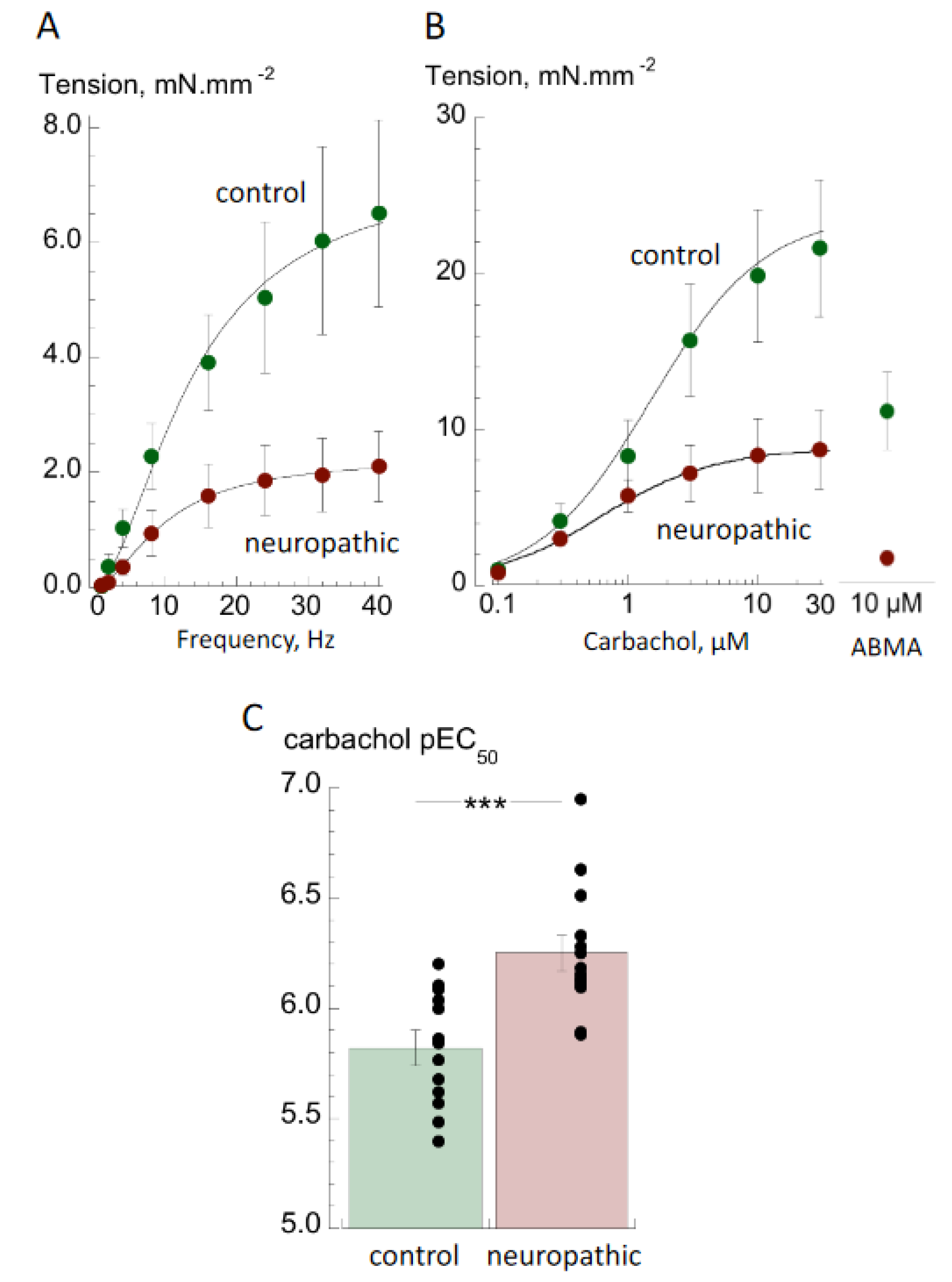 Biology 10 00863 g001 Biology 10 00863 g001