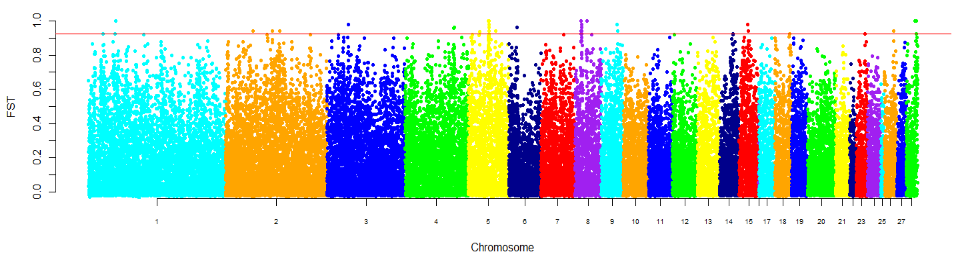 Biology 10 00876 g004 Biology 10 00876 g004