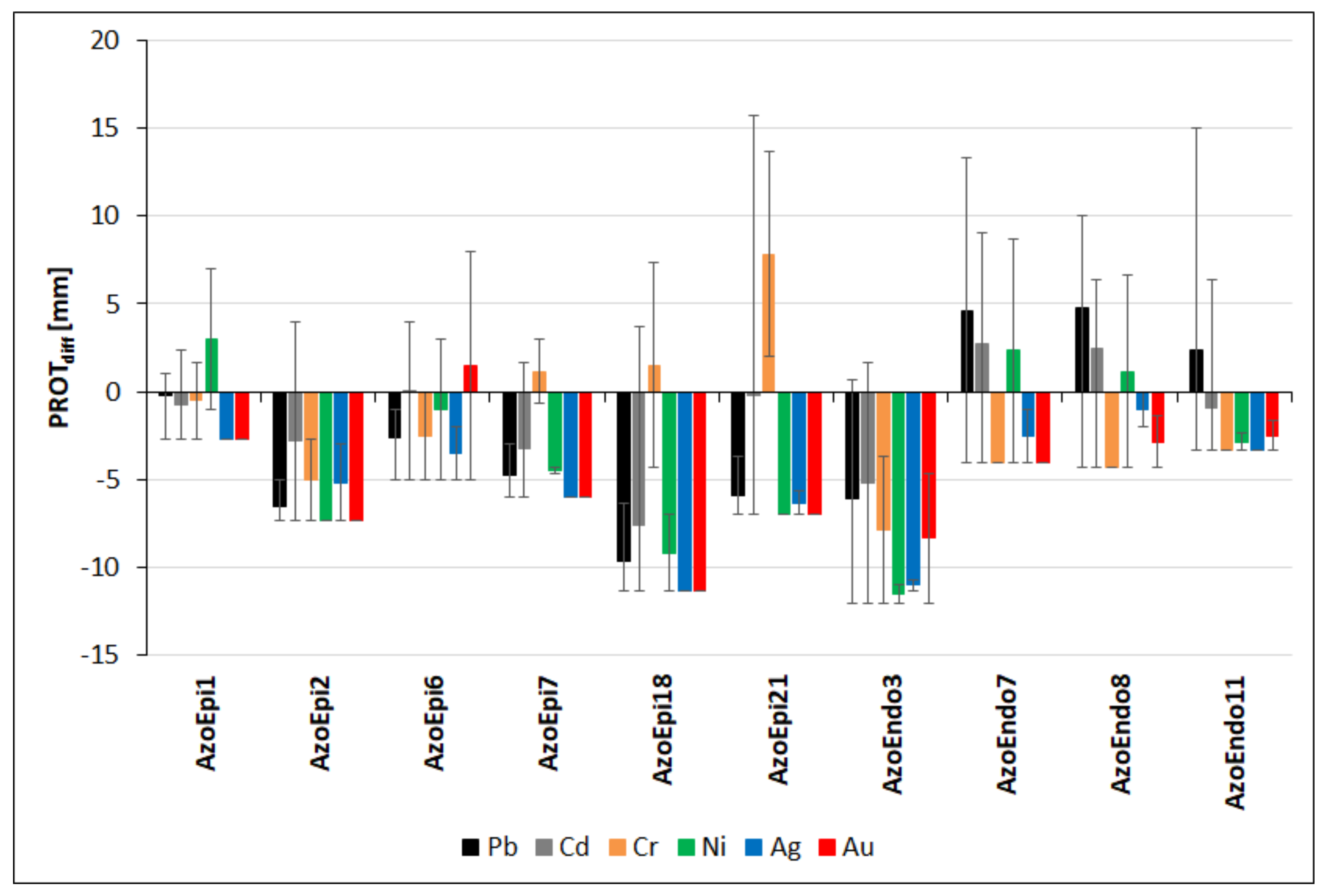 Biology 10 00879 g008