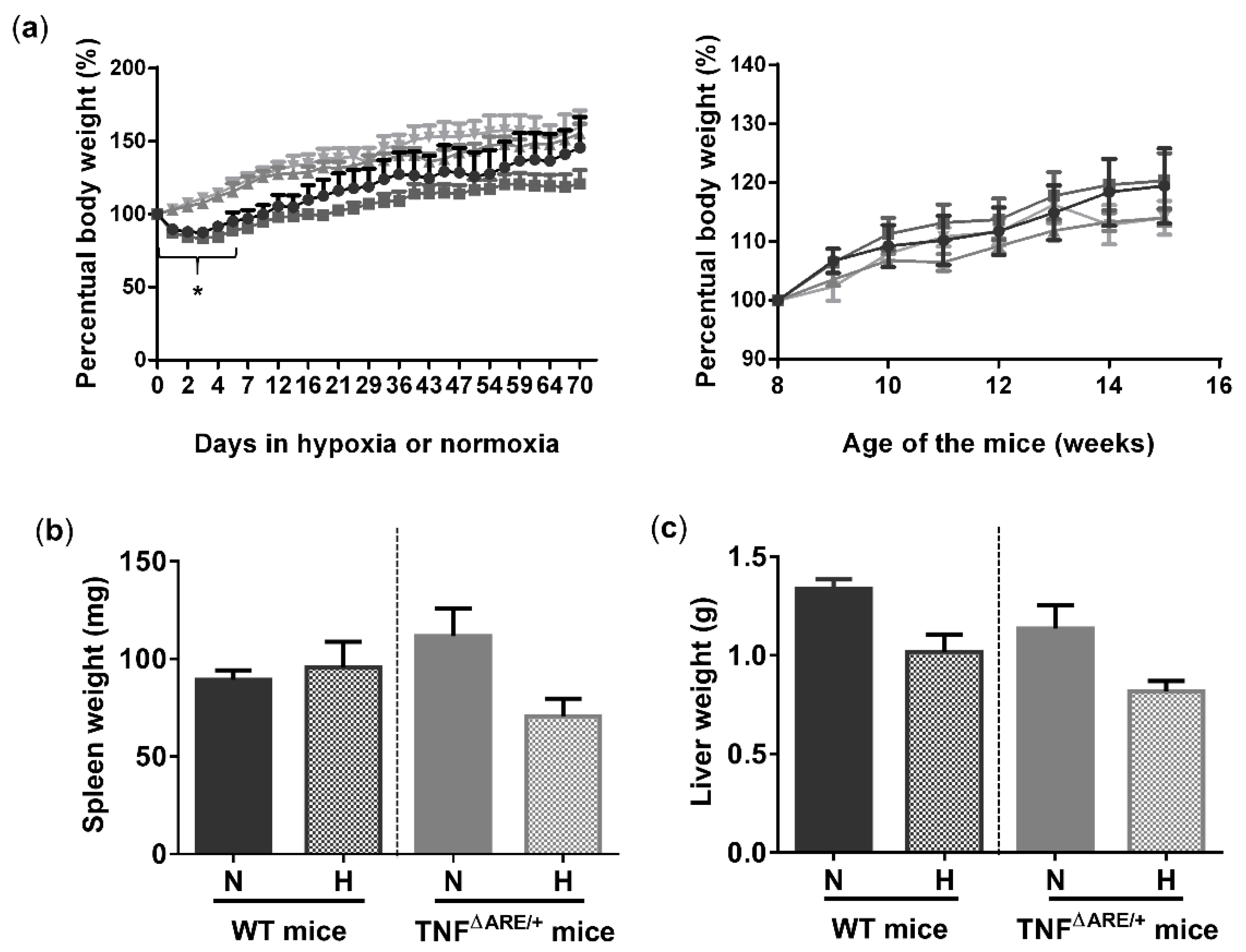 Biology 10 00887 g001 550