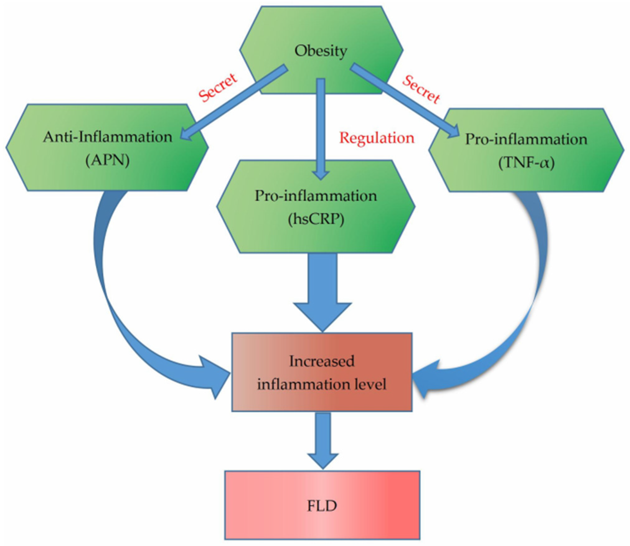 Biology 10 00895 g001