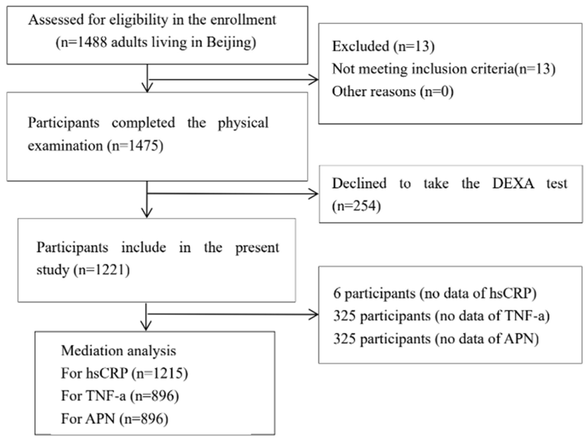 Biology 10 00895 g002