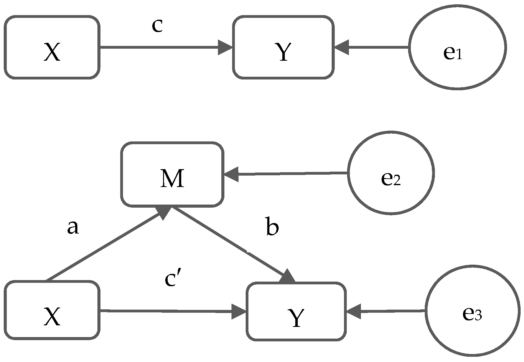 Biology 10 00895 g003