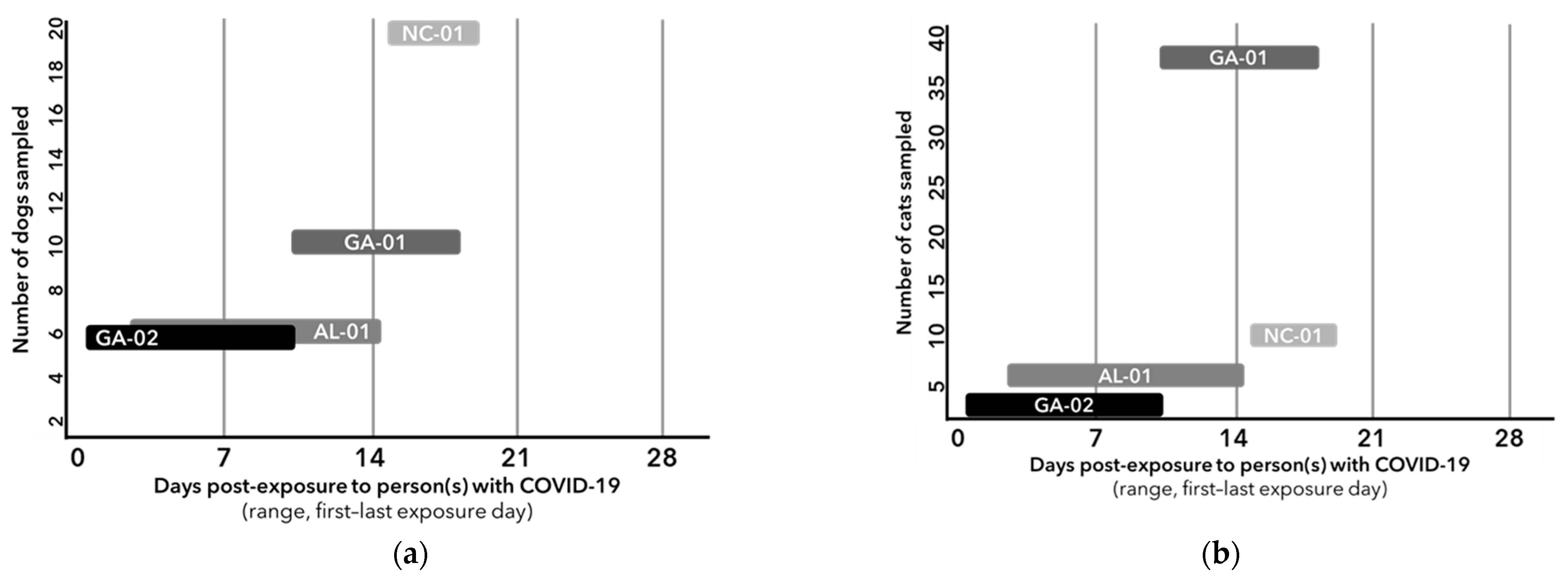 Biology 10 00898 g001