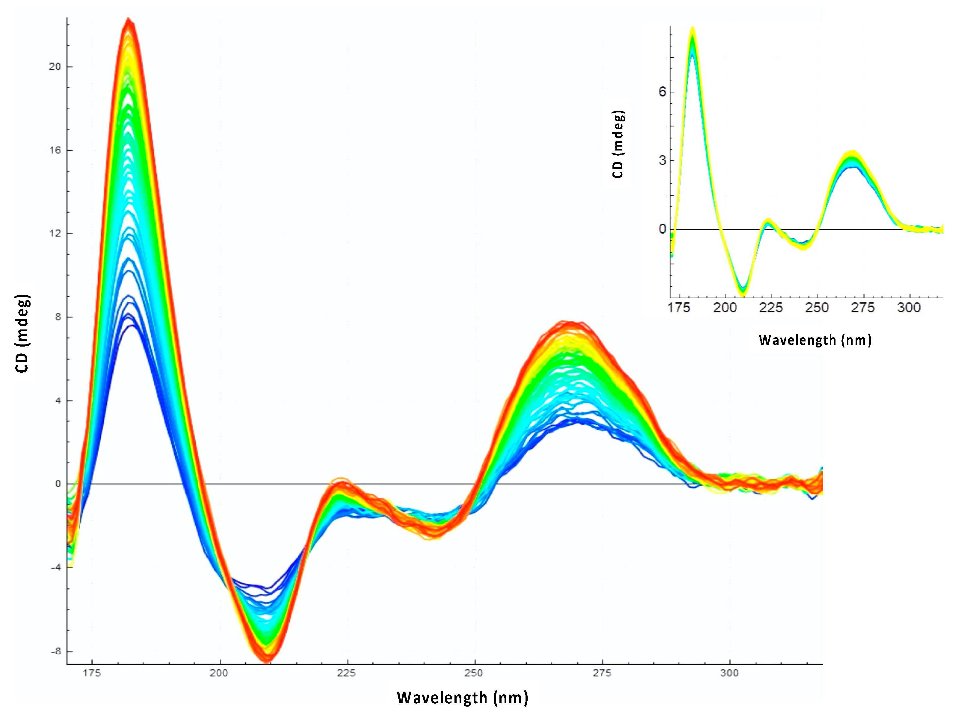 Biology 10 00900 g002