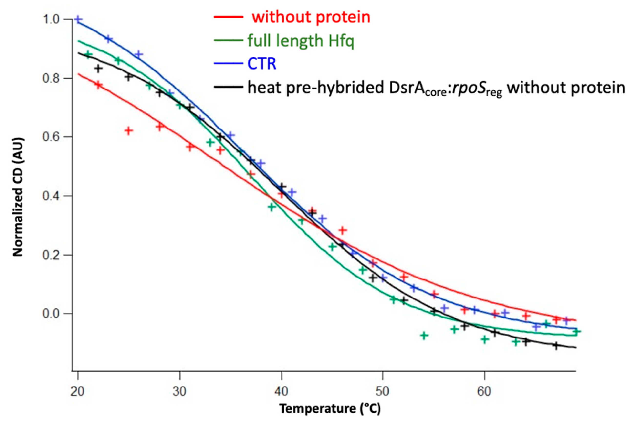 Biology 10 00900 g004