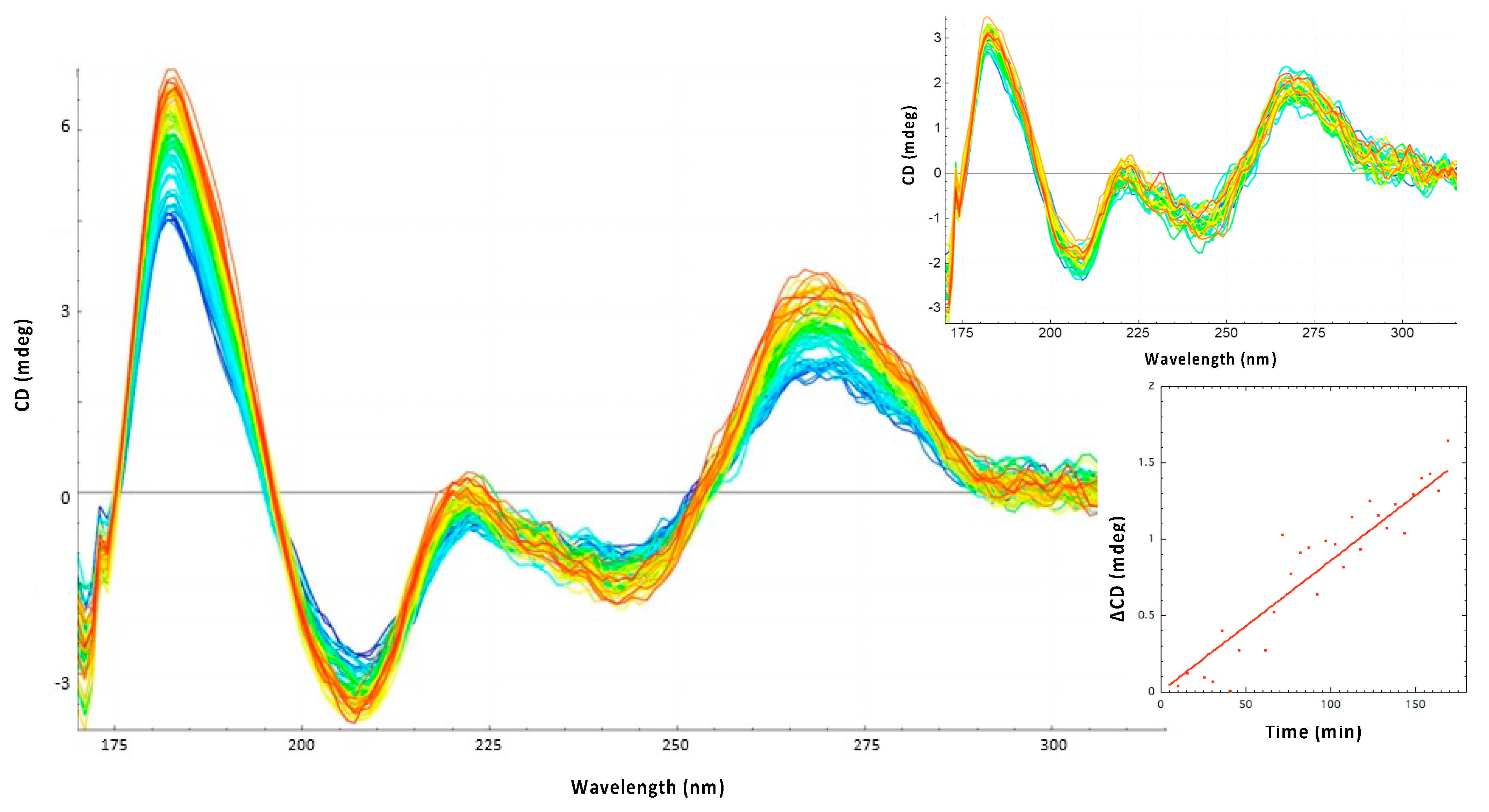 Biology 10 00900 g005