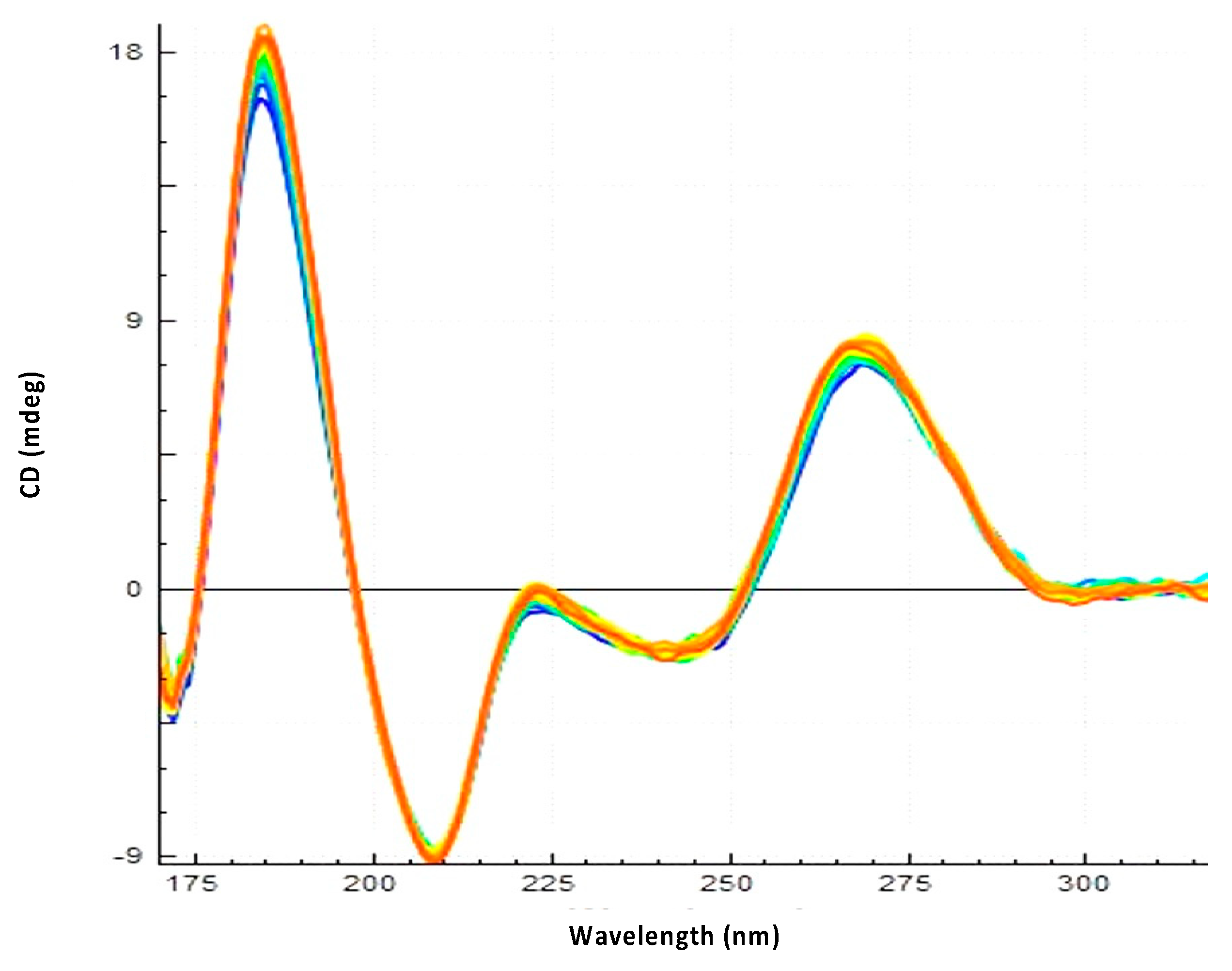 Biology 10 00900 g006