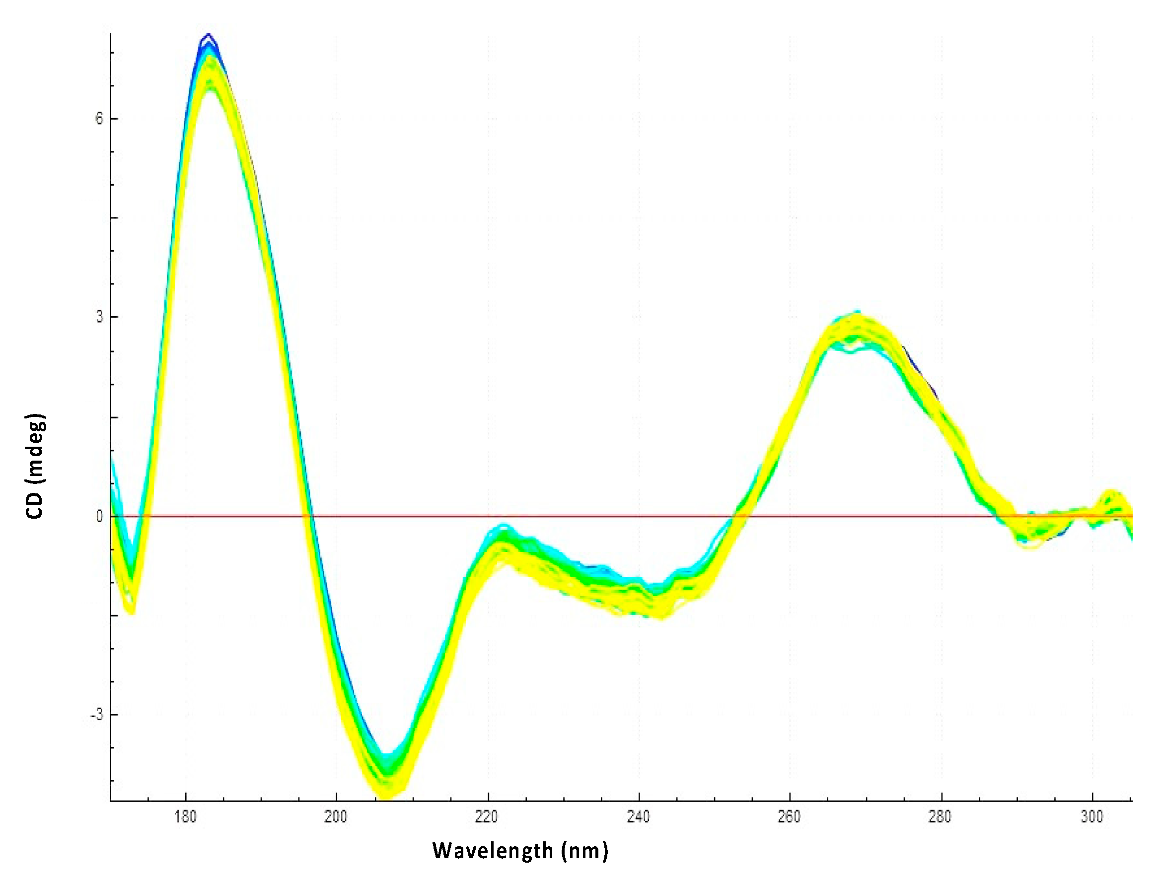 Biology 10 00900 g007