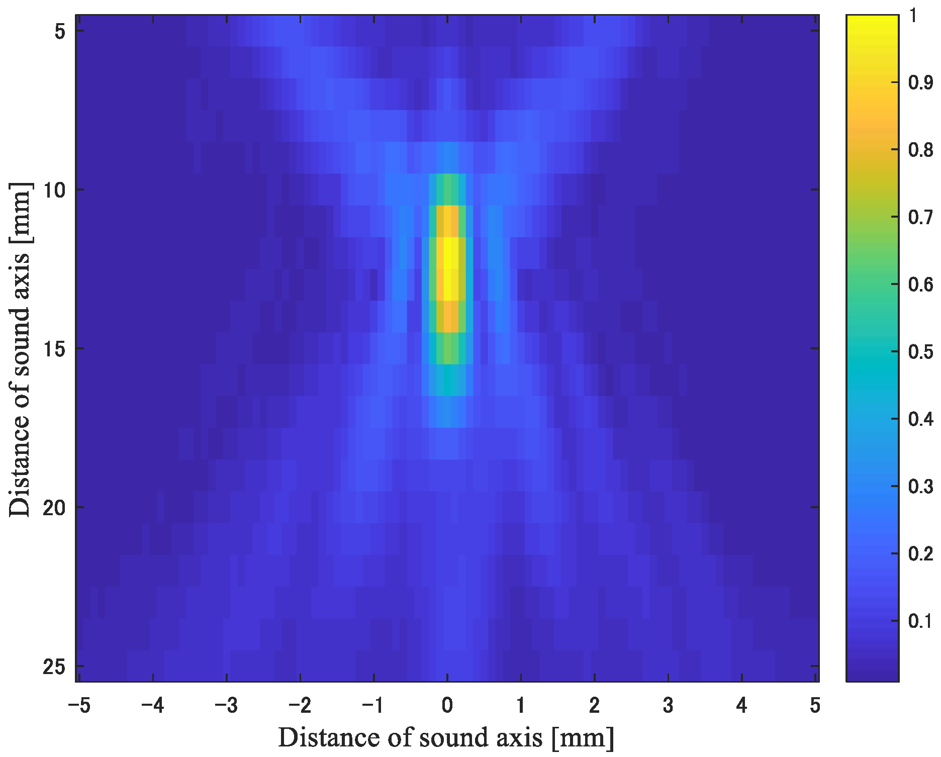 Biology 10 00901 g002 550