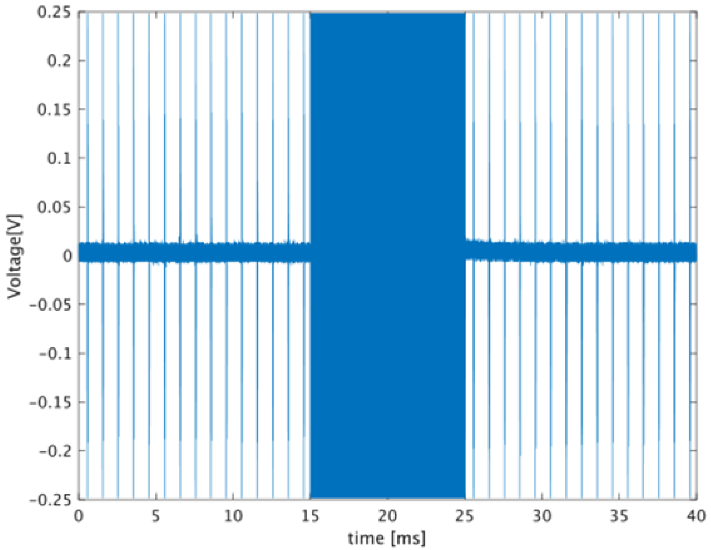 Biology 10 00901 g005 550