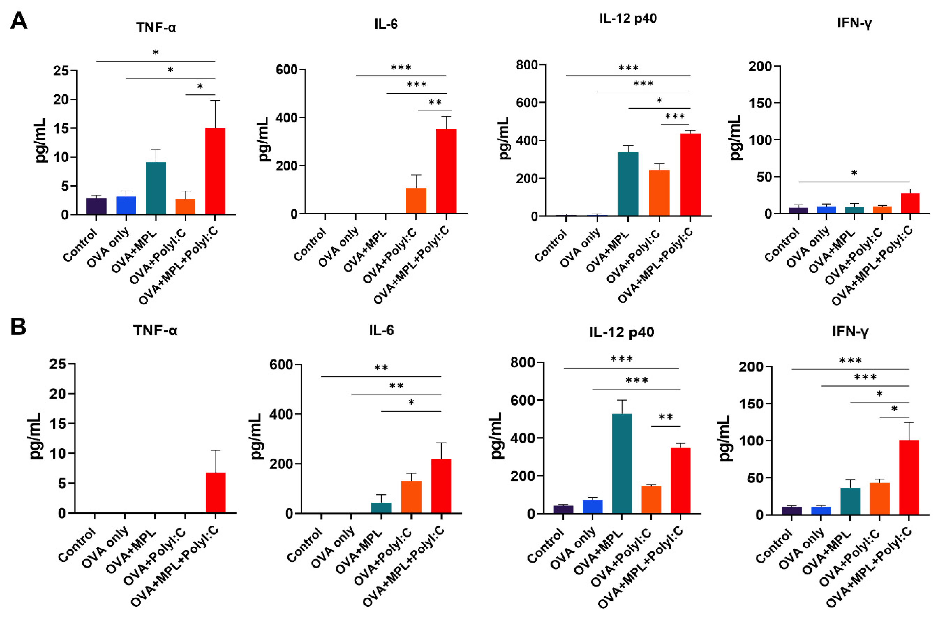 Biology 10 00908 g002