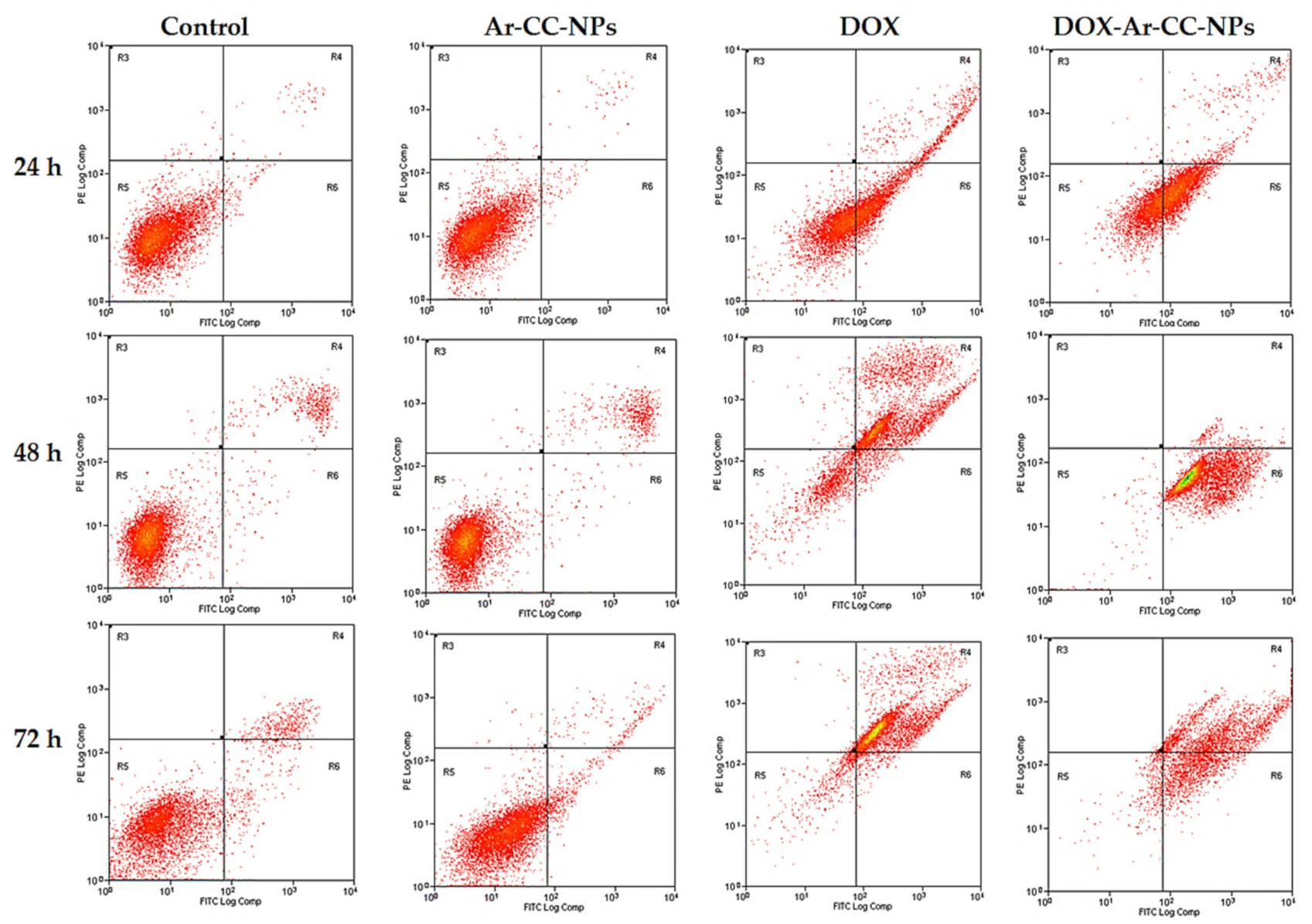 Biology 10 00909 g005 550