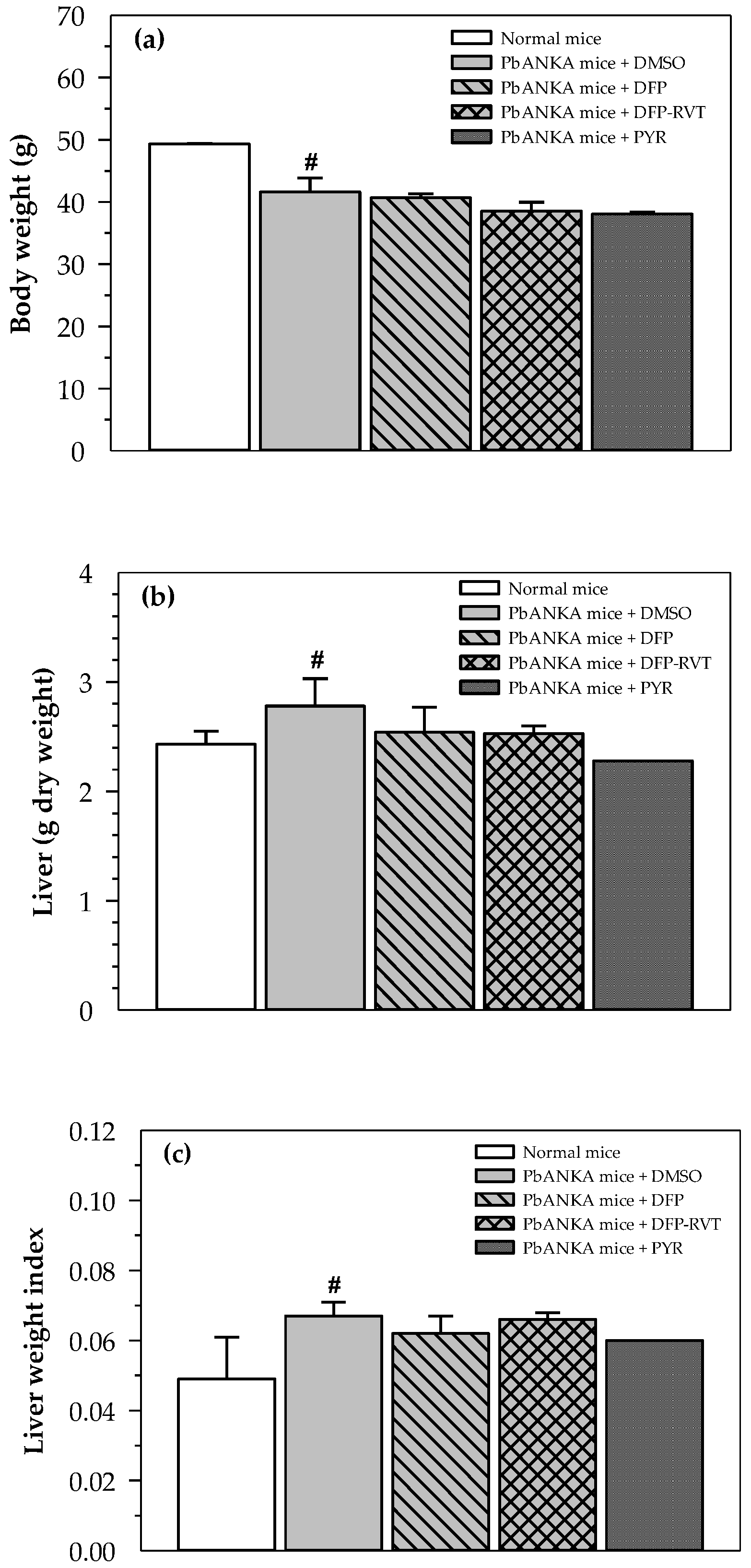 Biology 10 00911 g005 Biology 10 00911 g005