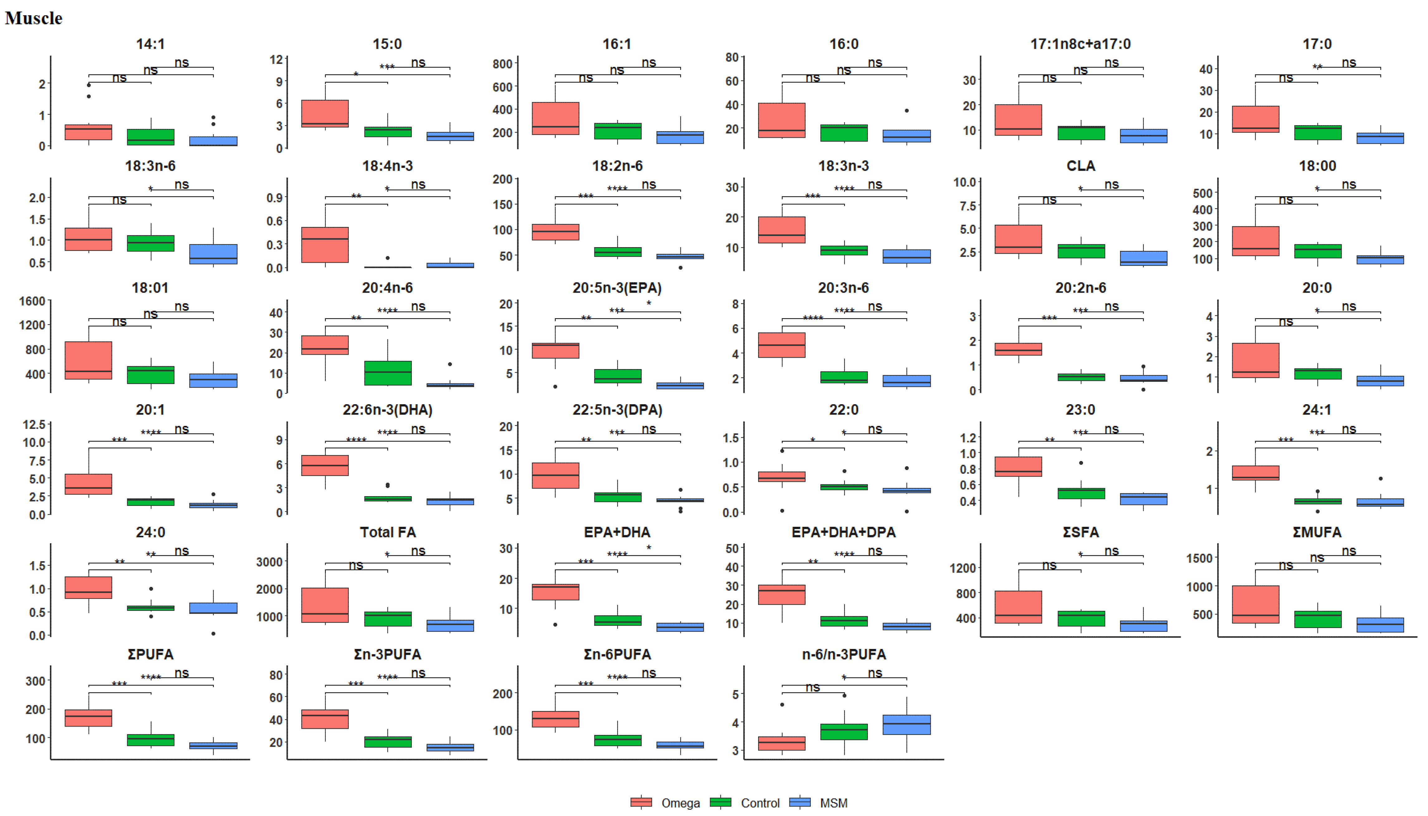 Biology 10 00912 g001 Biology 10 00912 g001