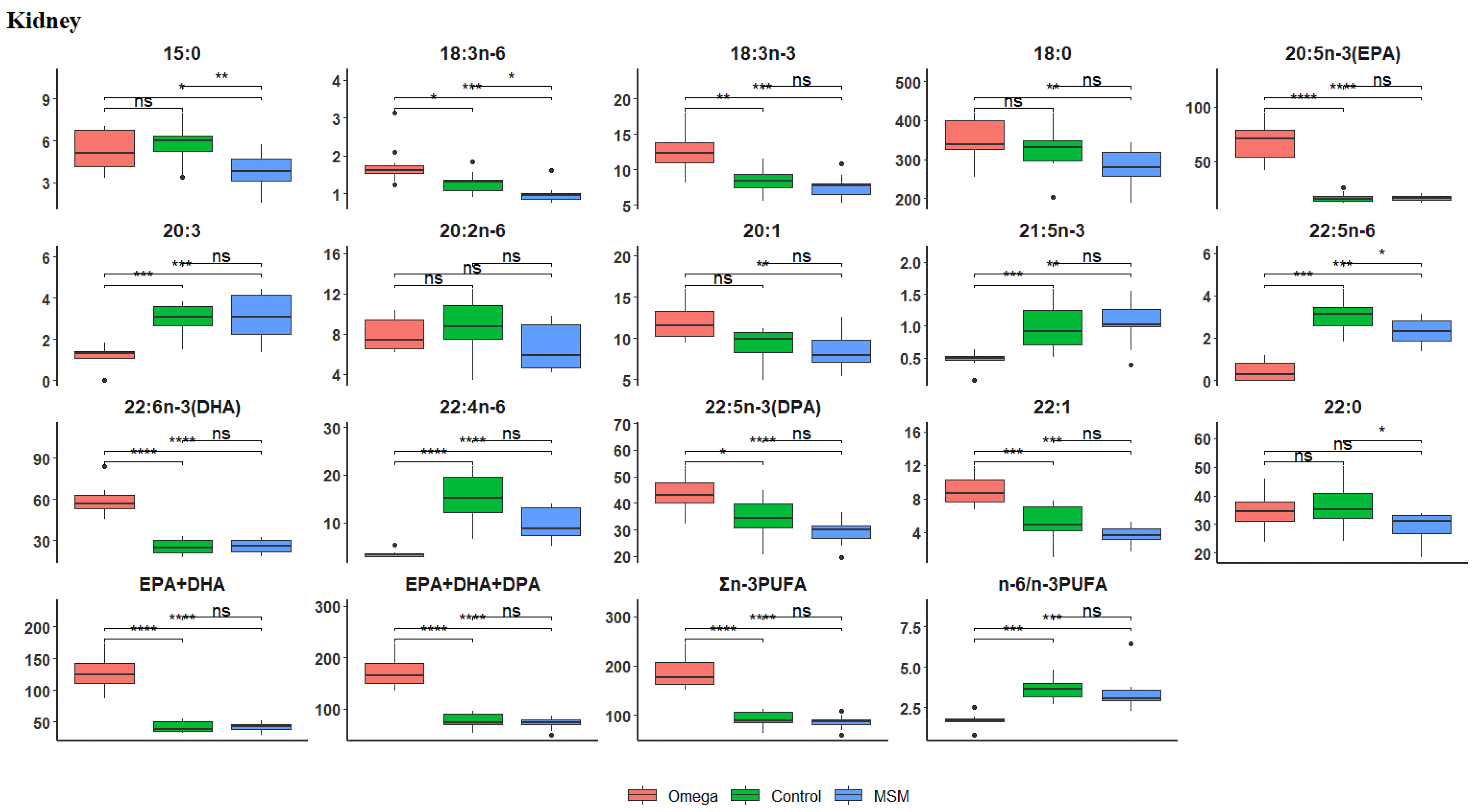 Biology 10 00912 g003 Biology 10 00912 g003