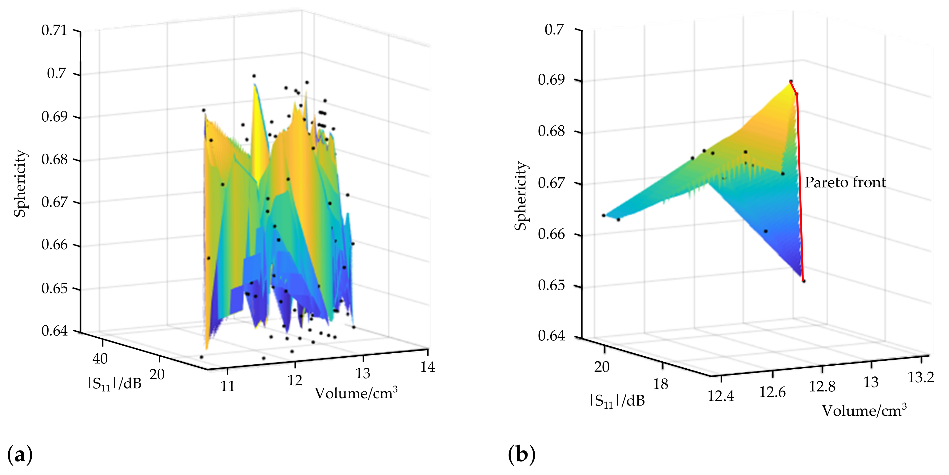 Biology 10 00914 g004