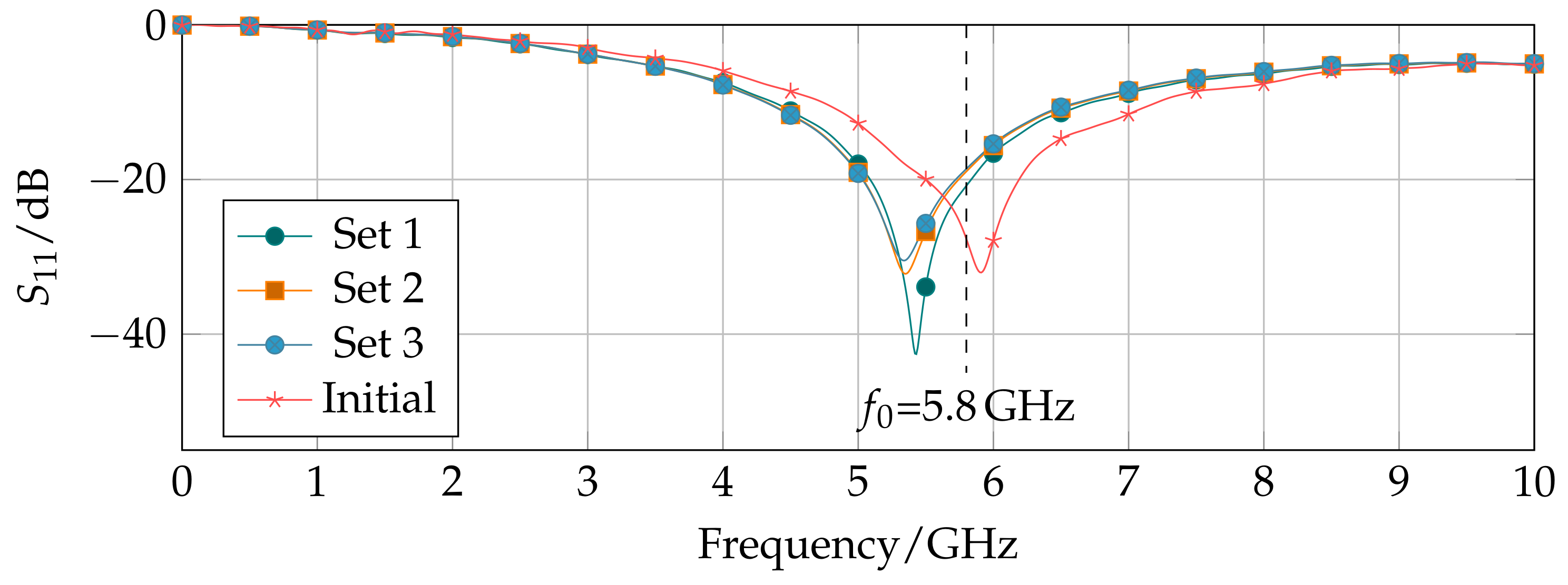 Biology 10 00914 g005