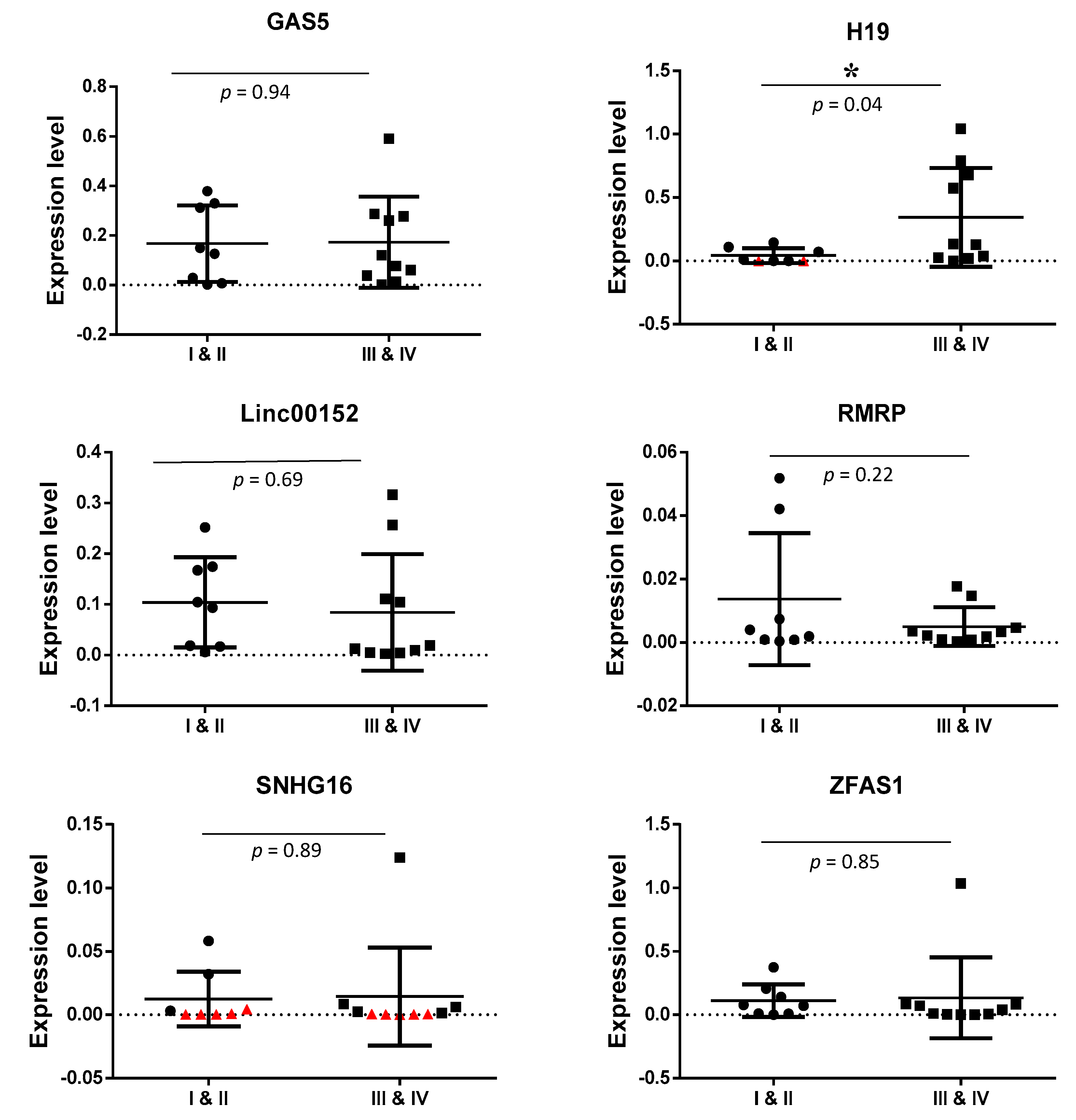 Biology 10 00918 g003 Biology 10 00918 g003