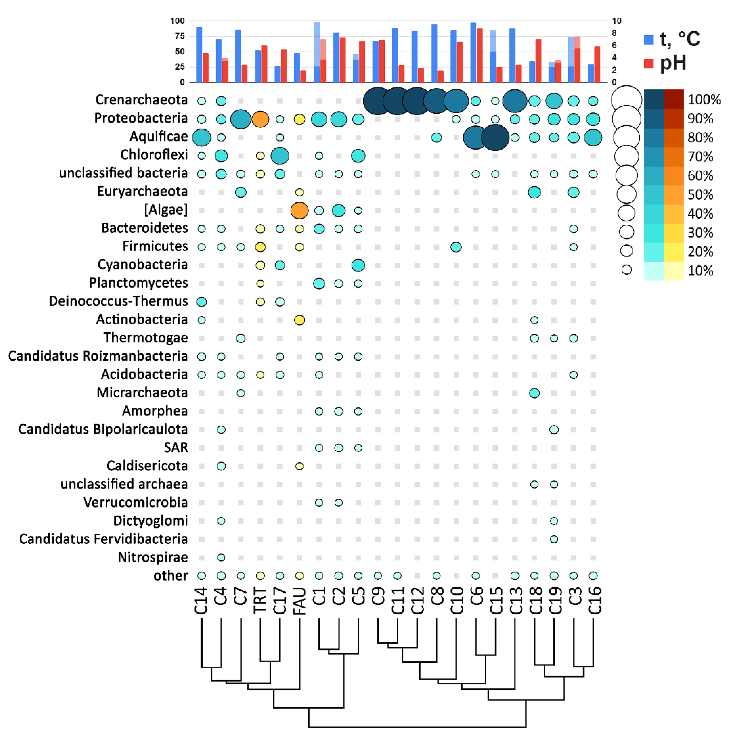 Biology 10 00924 g009