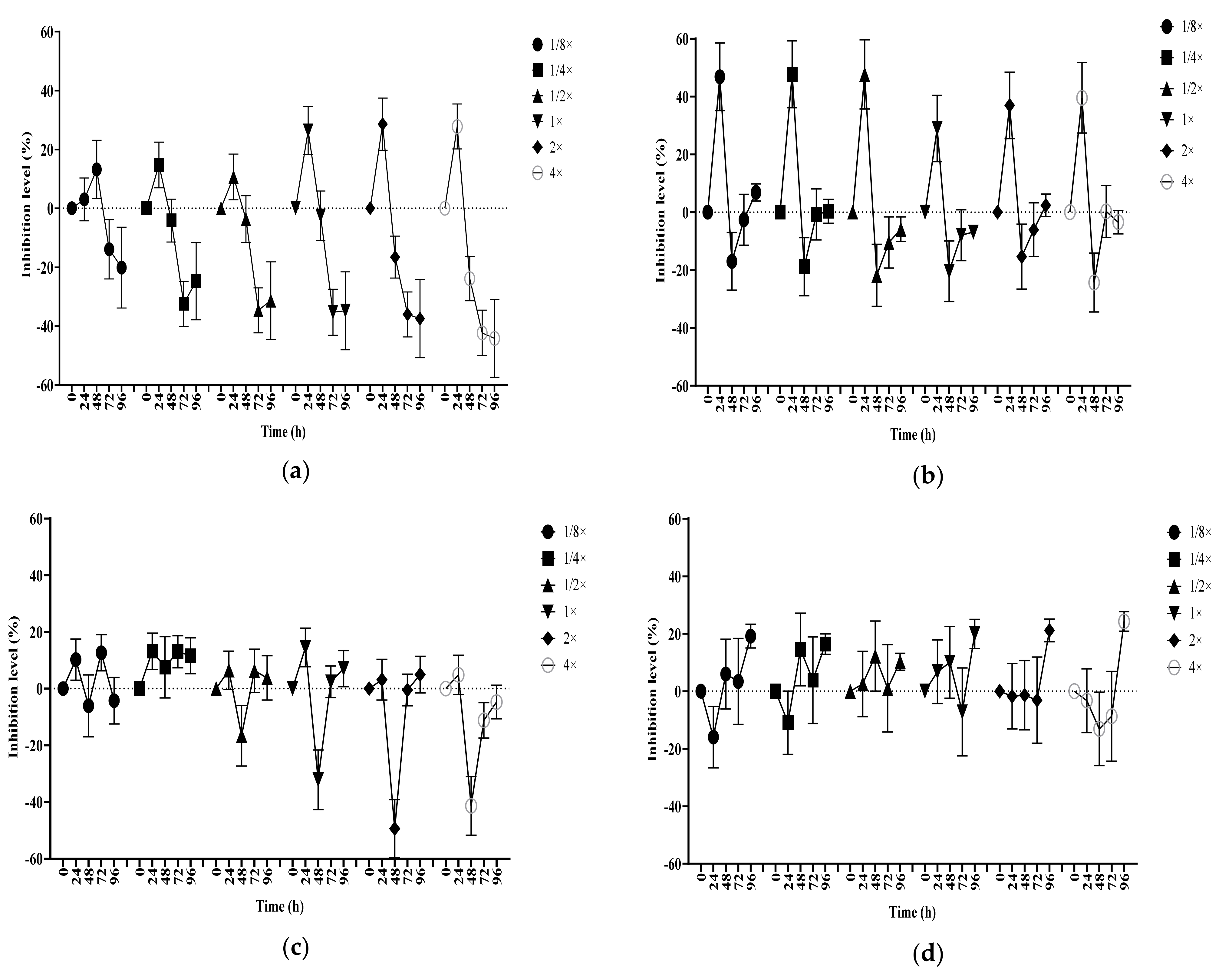 Biology 10 00926 g001 550