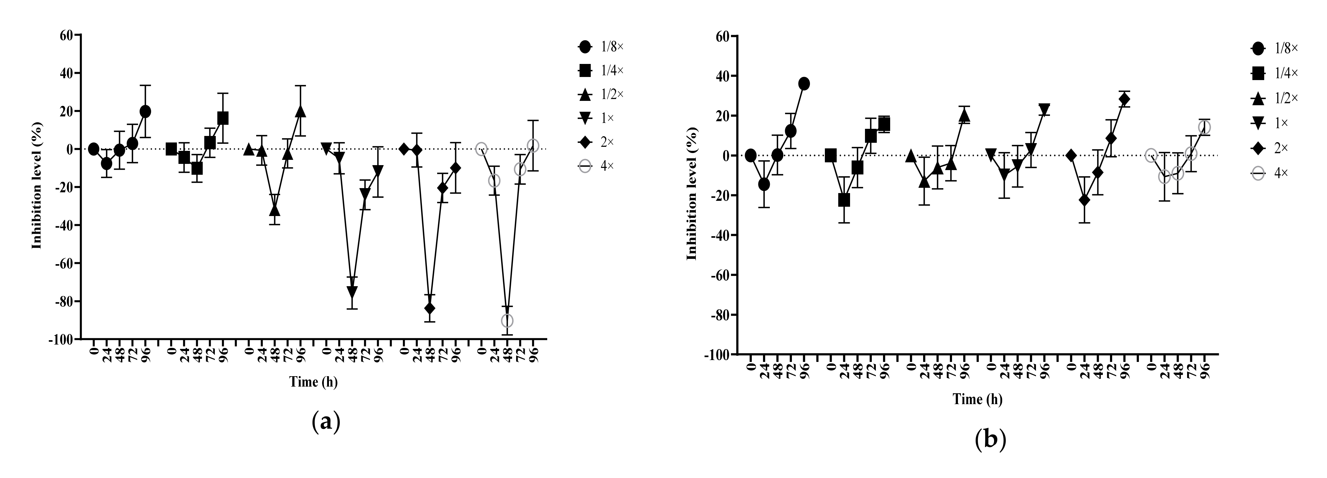 Biology 10 00926 g002a 550