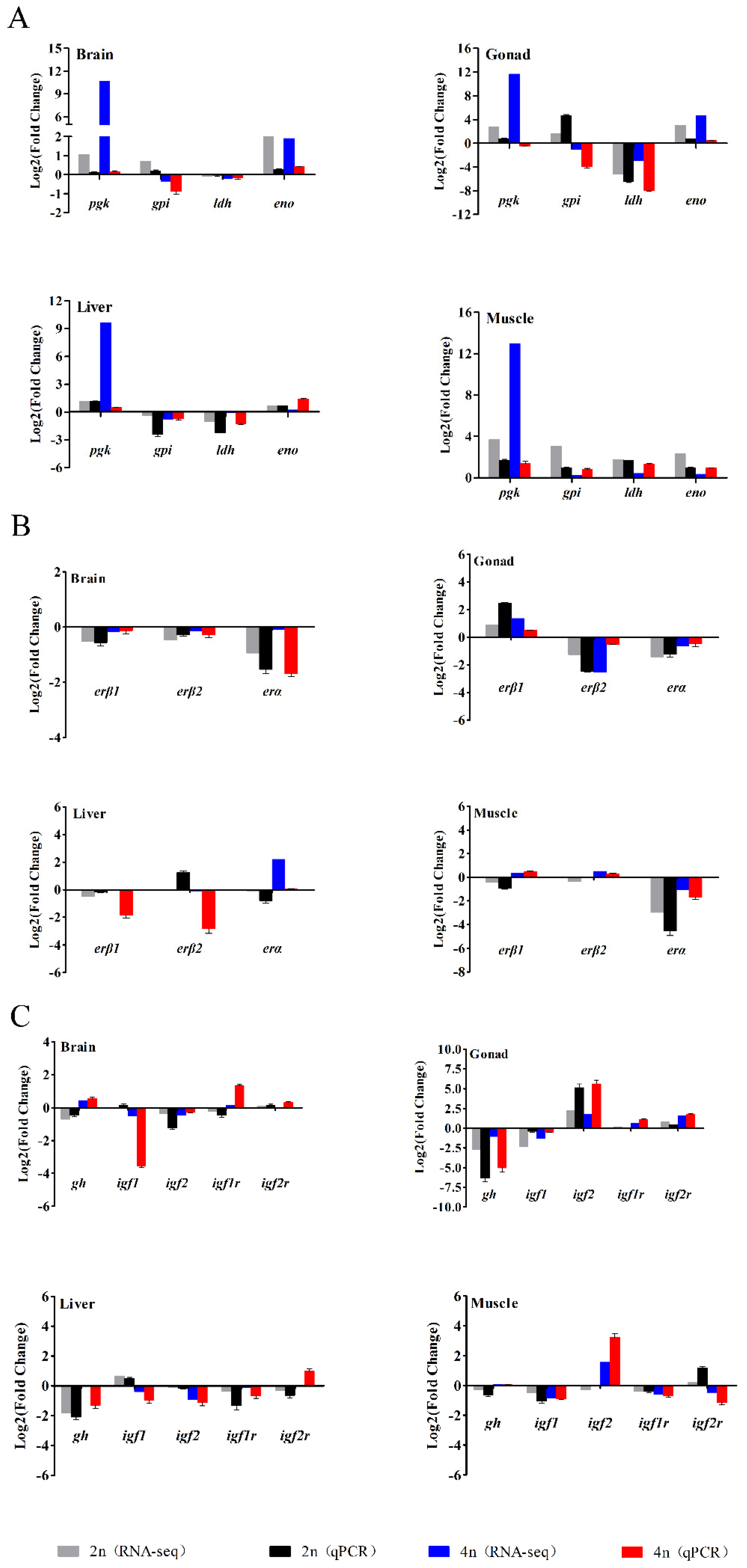Biology 10 00935 g007